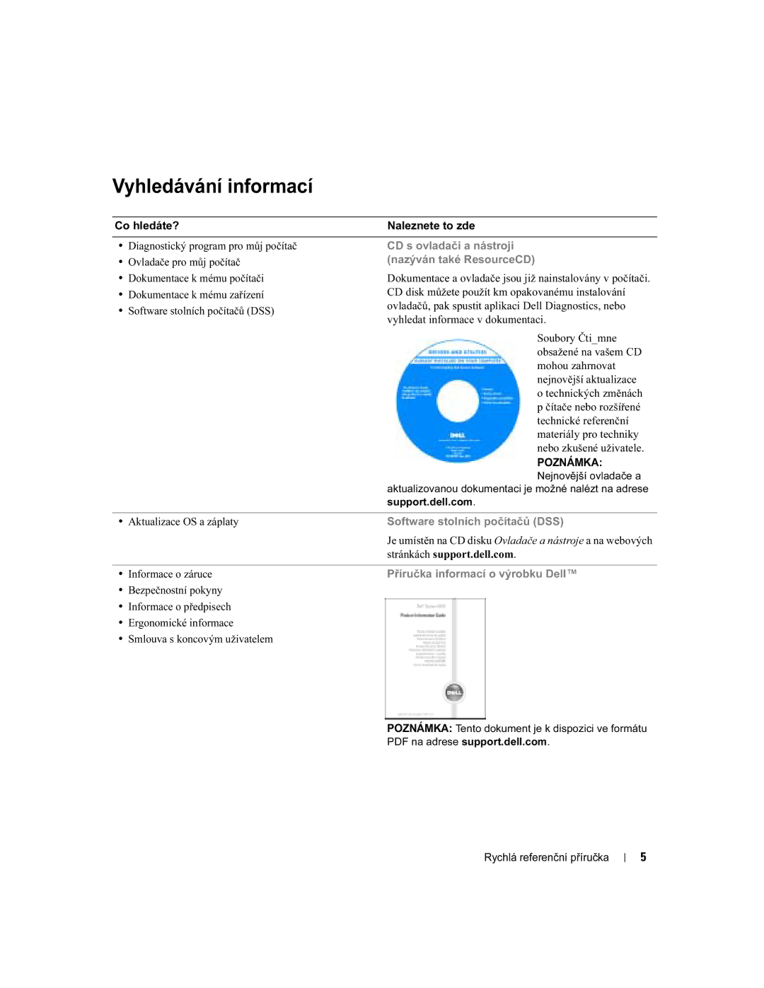 Dell X2956 manual Vyhledávání informací 