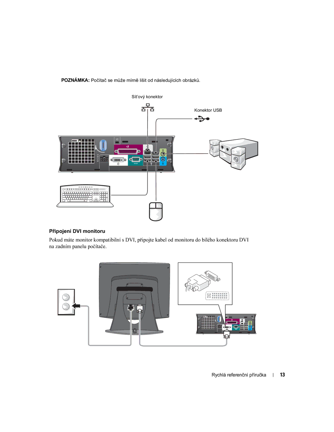 Dell X2956 manual Připojení DVI monitoru 