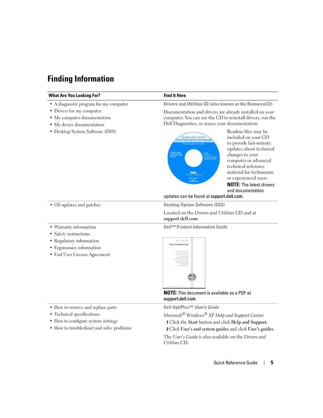 Dell X2956 manual Finding Information 