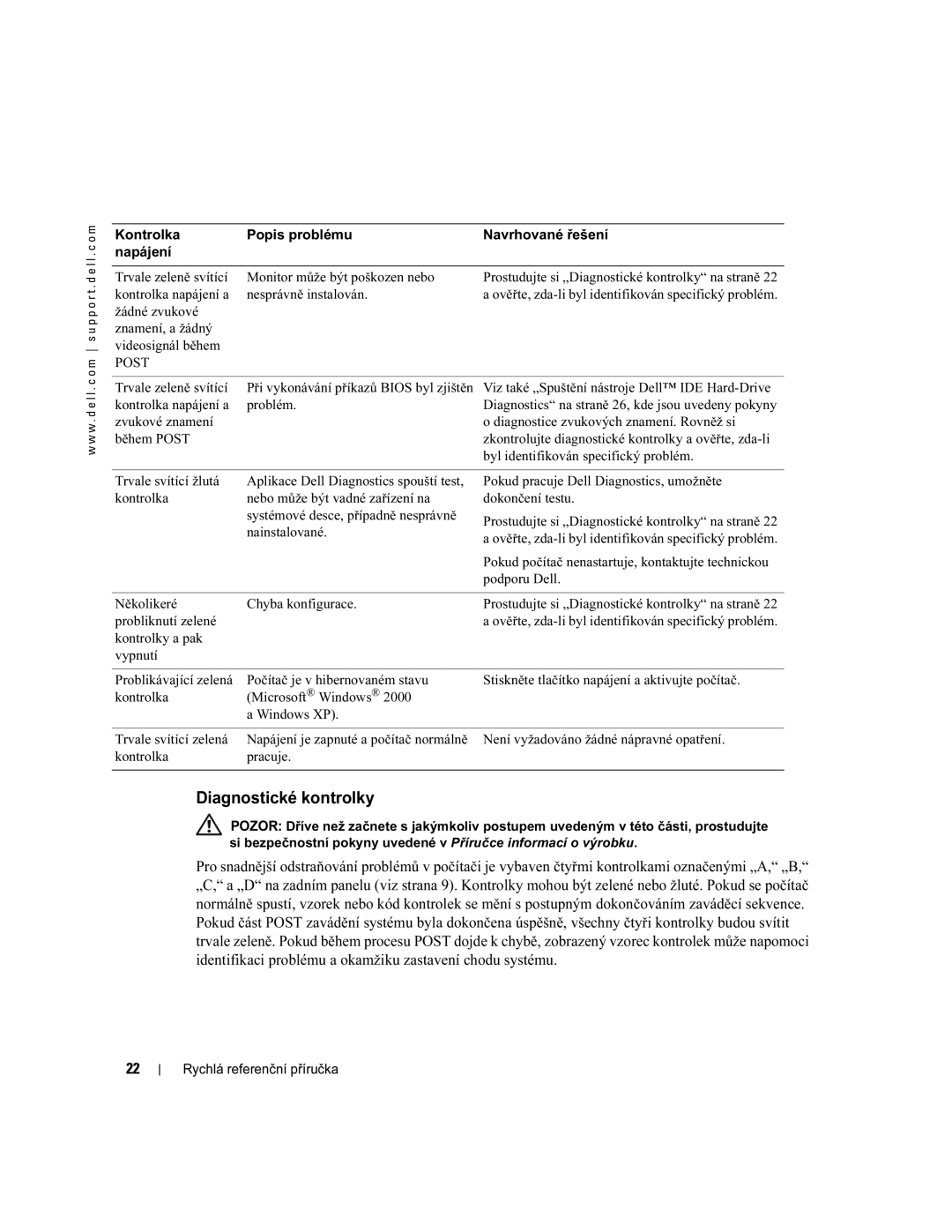 Dell X2956 manual Diagnostické kontrolky 
