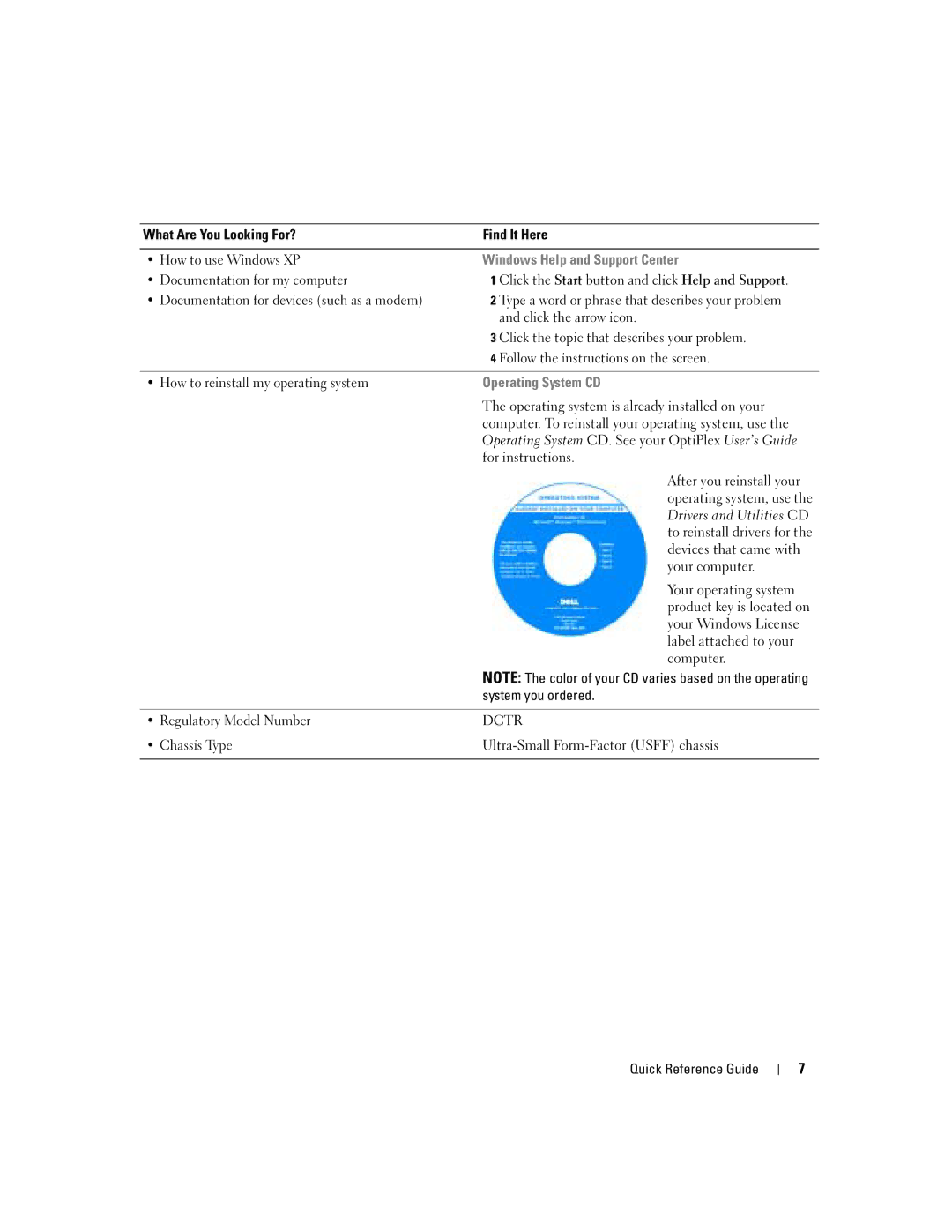 Dell X2956 manual Click the arrow icon, Click the topic that describes your problem, Follow the instructions on the screen 