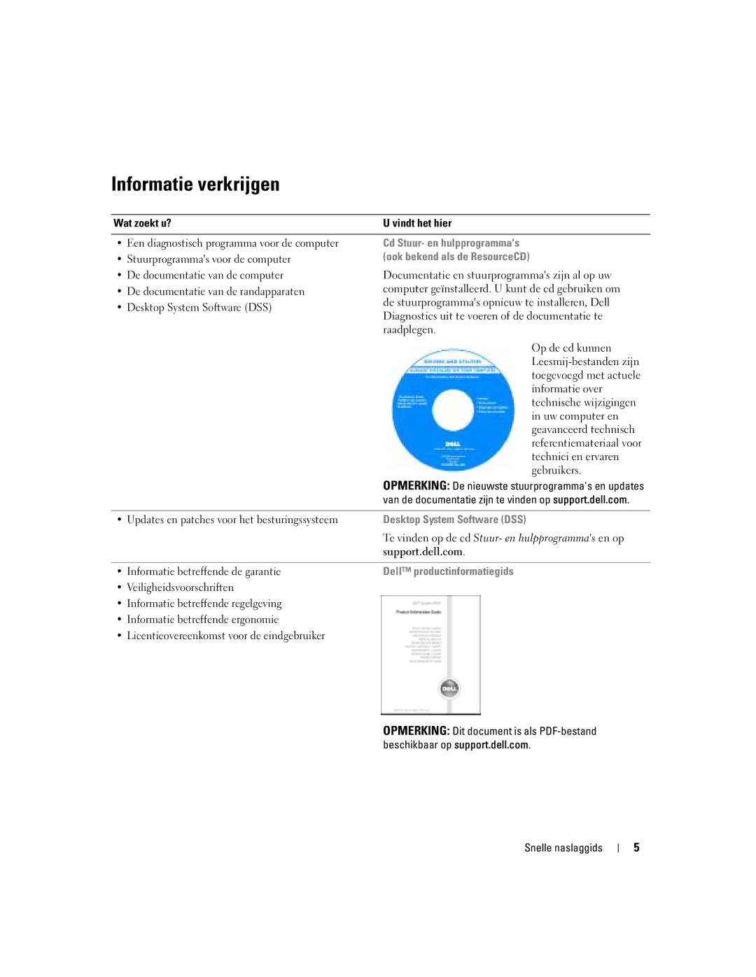 Dell X2956 manual Informatie verkrijgen 