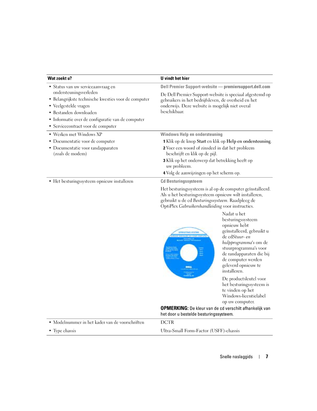 Dell X2956 manual Ondersteuningsverleden, Veelgestelde vragen, Bestanden downloaden, De productsleutel voor, Type chassis 