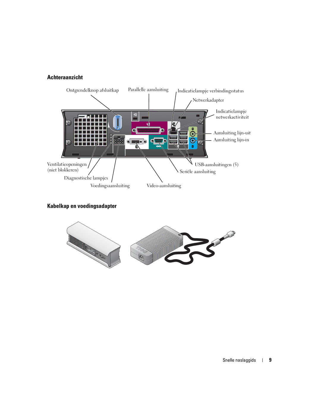Dell X2956 manual Achteraanzicht, Kabelkap en voedingsadapter 