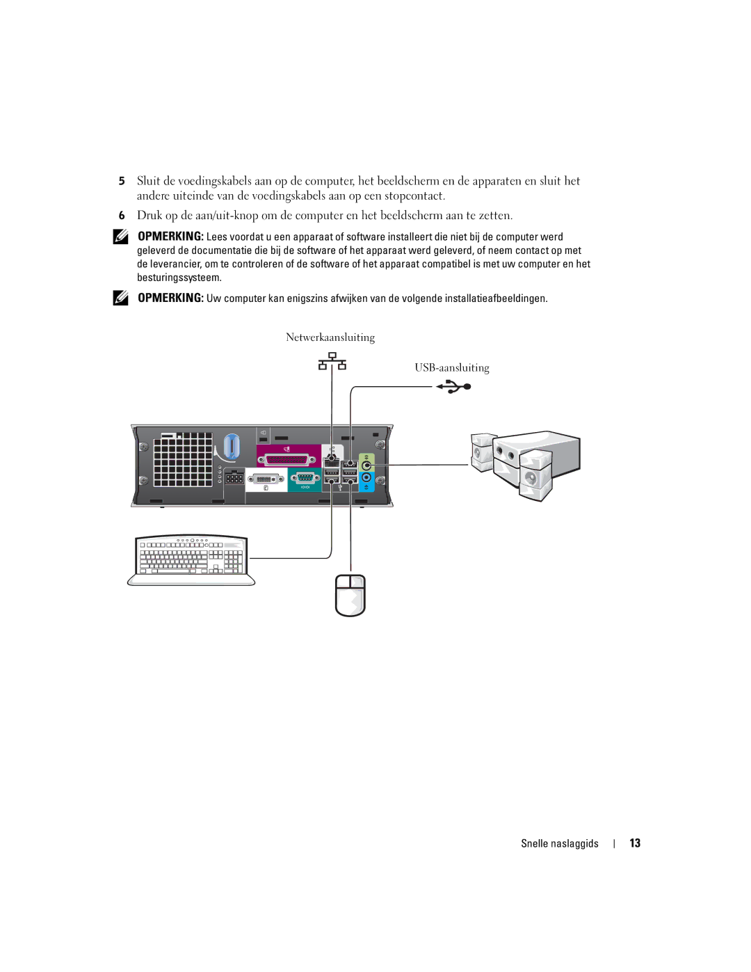 Dell X2956 manual Netwerkaansluiting USB-aansluiting 