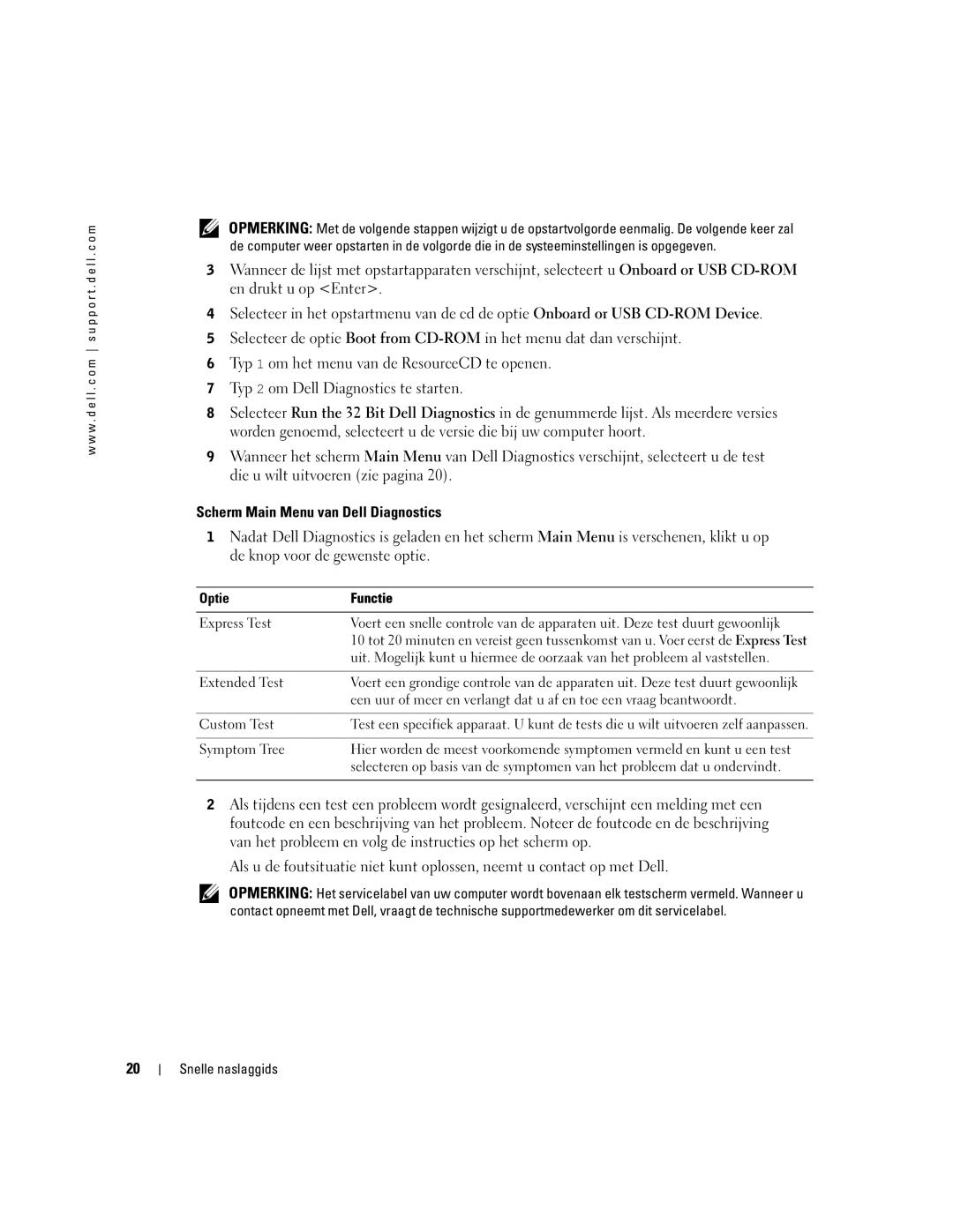 Dell X2956 manual Scherm Main Menu van Dell Diagnostics, Optie Functie 