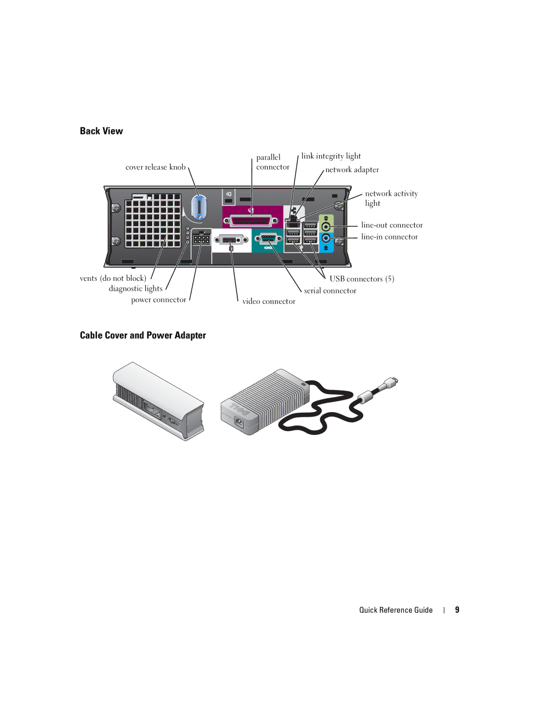 Dell X2956 manual Back View, Cable Cover and Power Adapter 