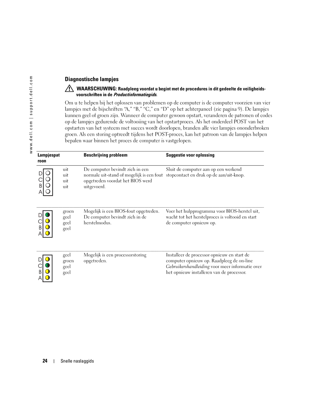 Dell X2956 manual Diagnostische lampjes 