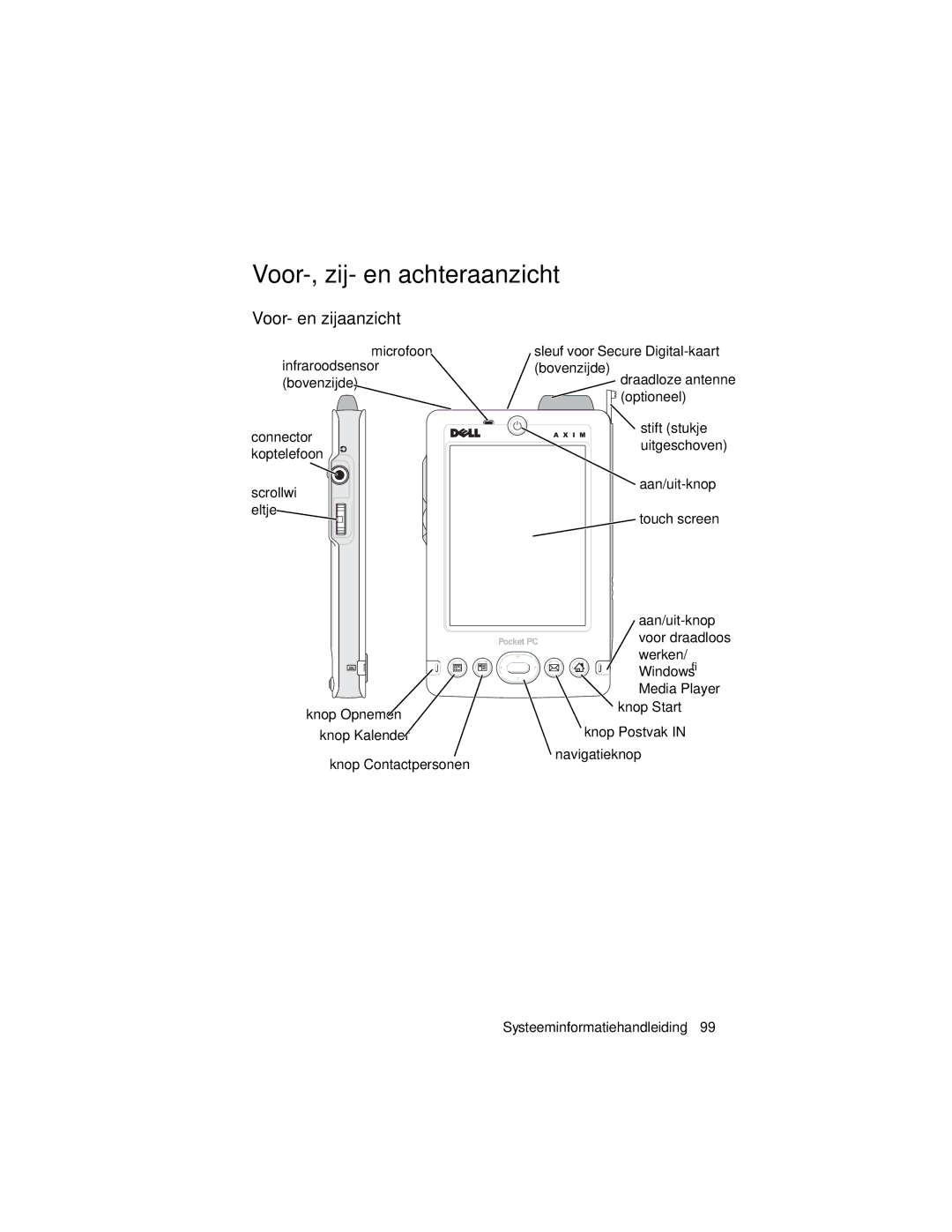 Dell X3 manual Voor-, zij- en achteraanzicht, Voor- en zijaanzicht 