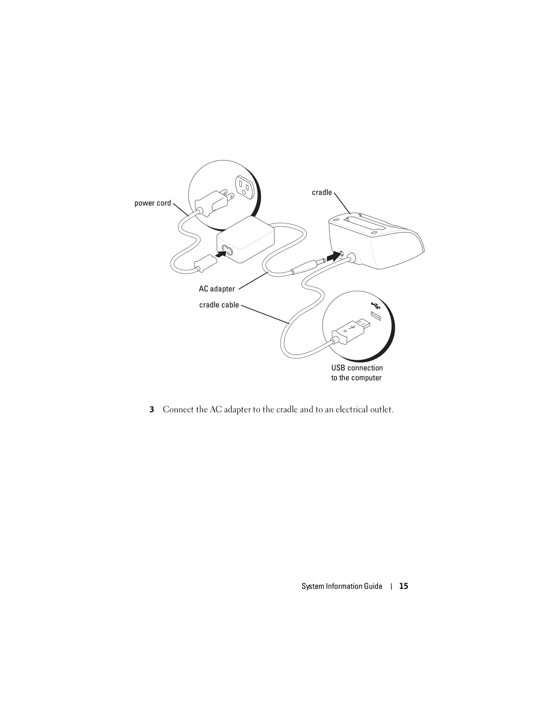 Dell X3 manual Cradle Power cord AC adapter Cradle cable 