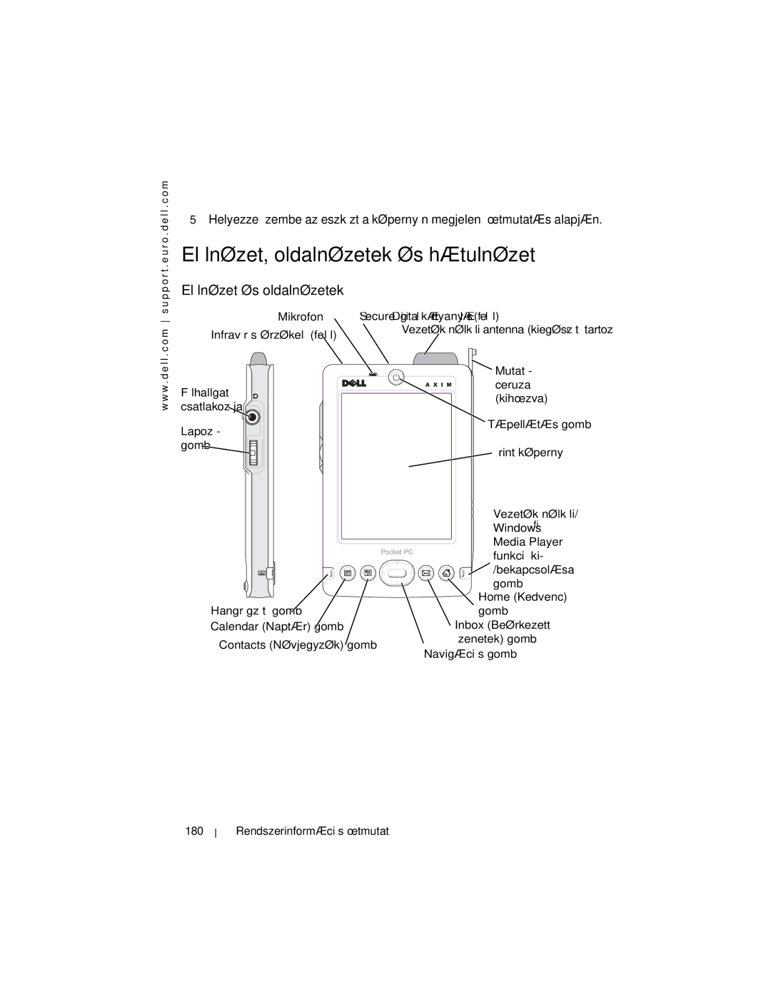 Dell X3 manual Elölnézet, oldalnézetek és hátulnézet, Mikrofon Infravörös érzékelő felül Fülhallgató Csatlakozója 