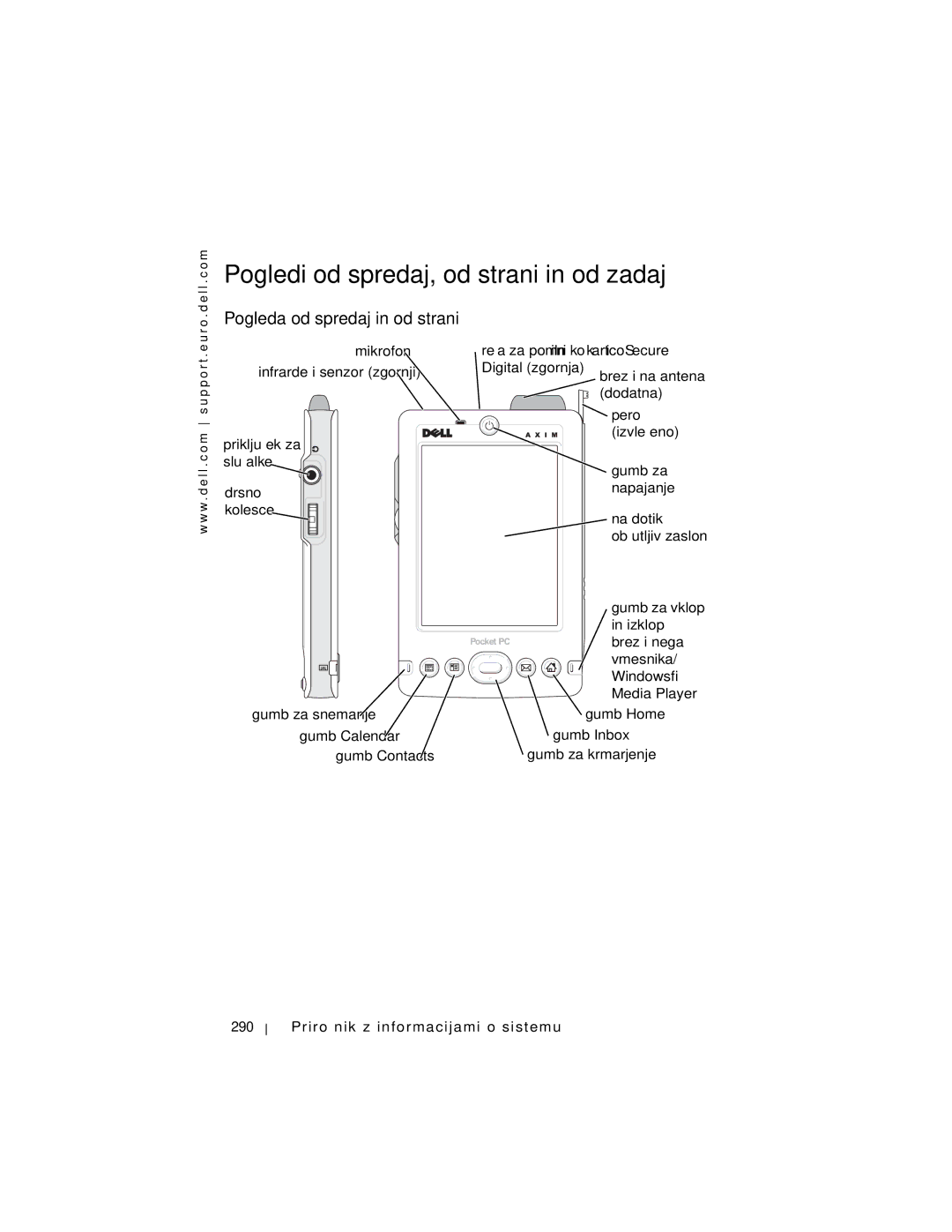 Dell X3 manual Pogledi od spredaj, od strani in od zadaj, Mikrofon Infrardeči senzor zgornji 