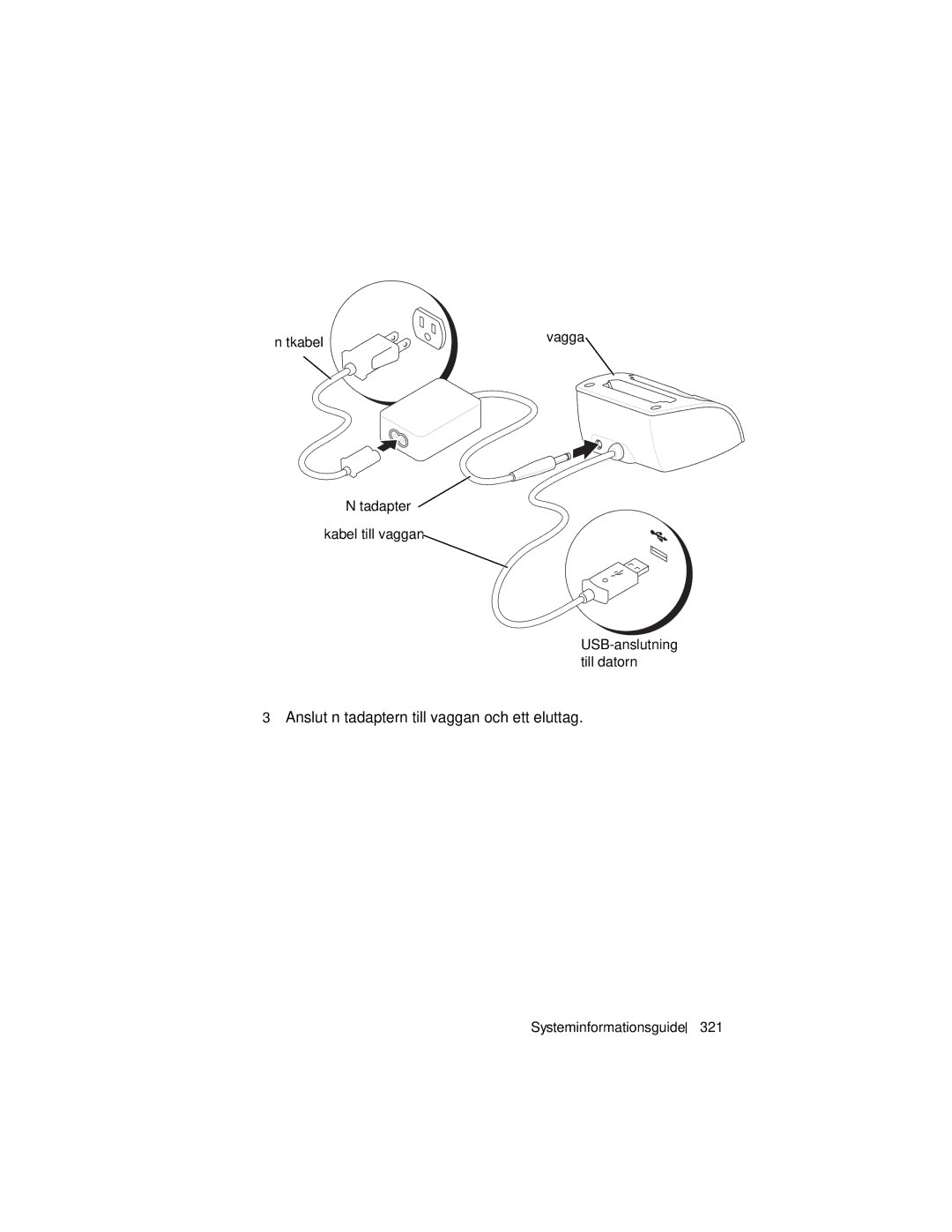 Dell X3 manual Nätkabel, Nätadapter Kabel till vaggan 