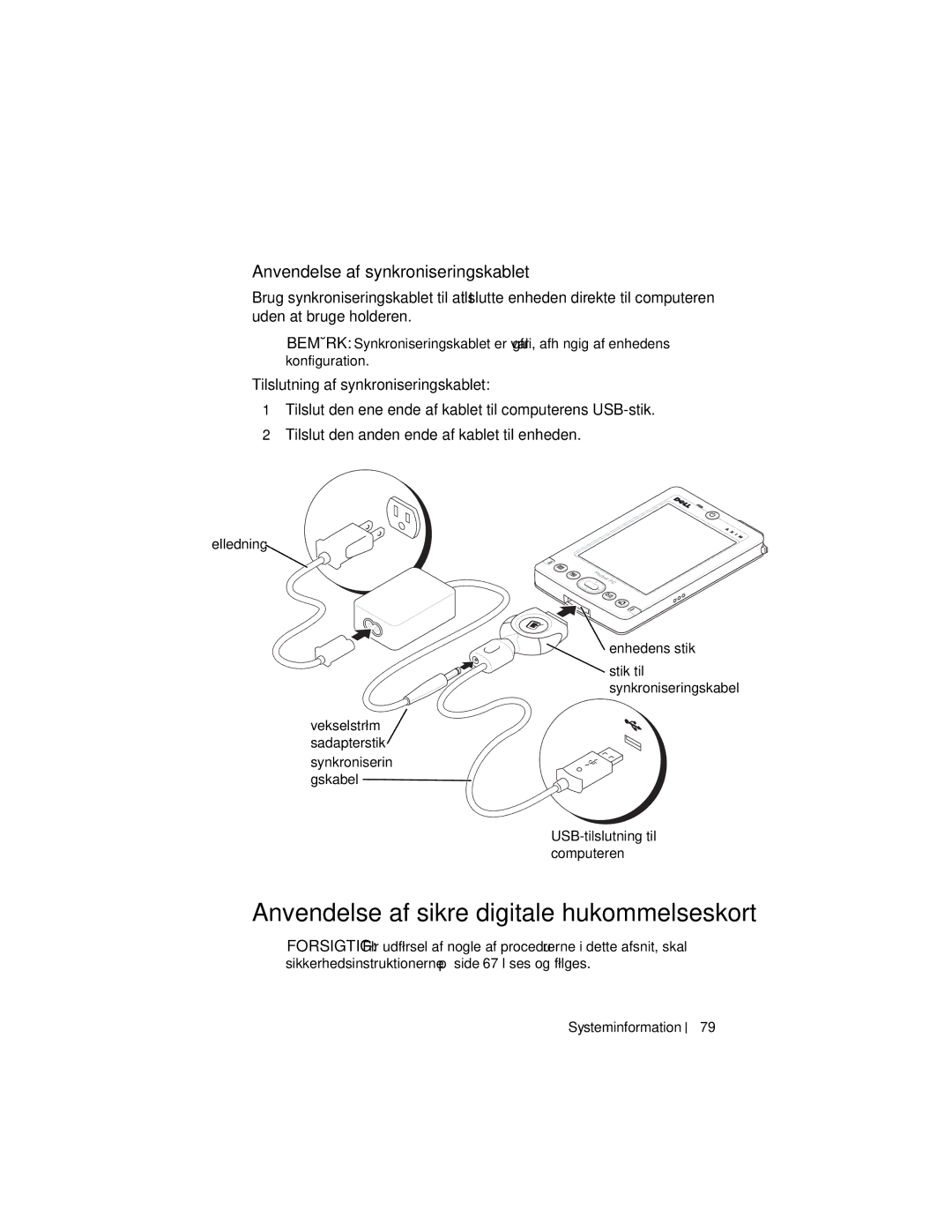 Dell X3 manual Anvendelse af sikre digitale hukommelseskort, Anvendelse af synkroniseringskablet, Elledning Enhedens stik 