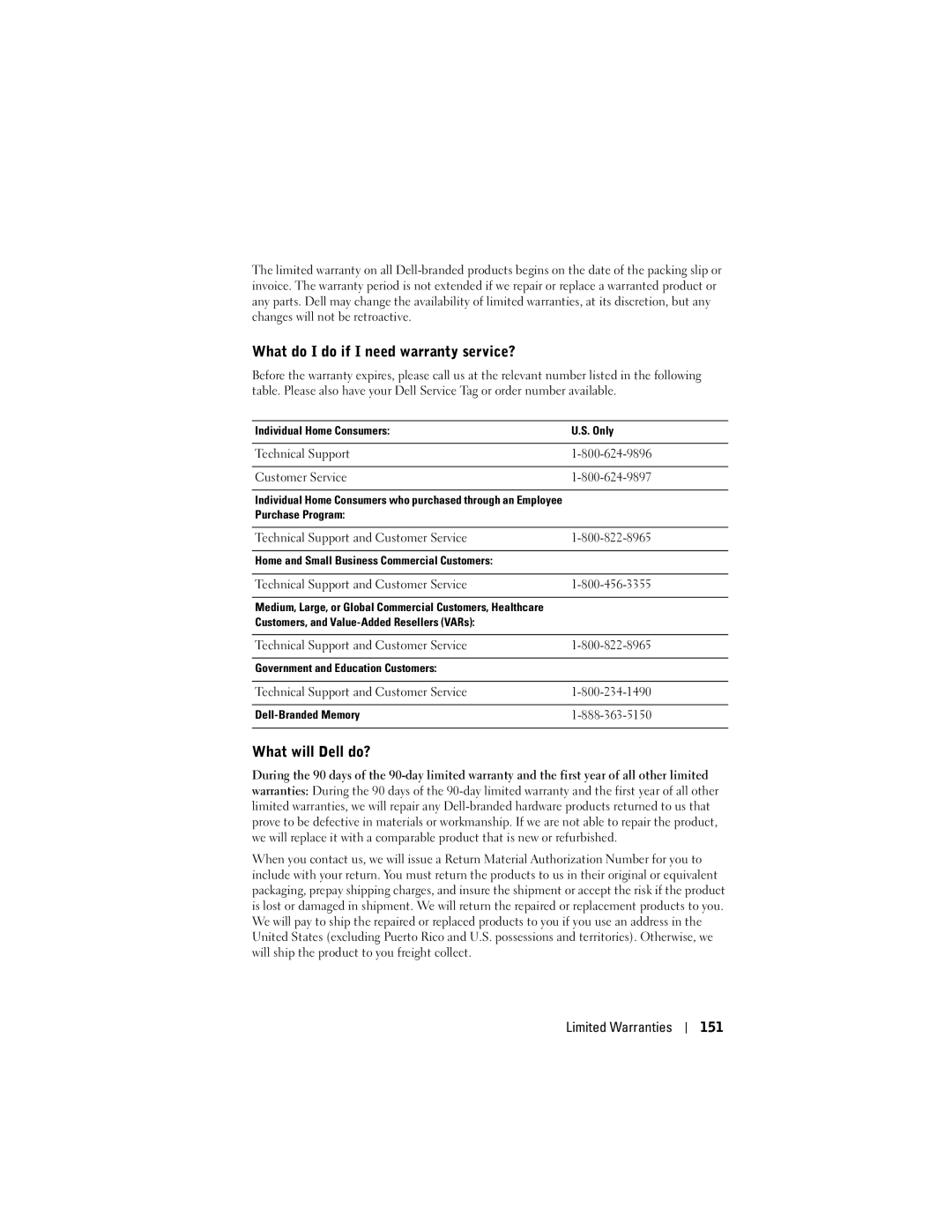 Dell C03UL, X50 owner manual What do I do if I need warranty service? 