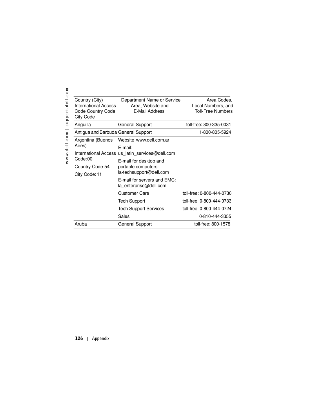 Dell X50 Country City, Area Codes, International Access, Local Numbers, Code Country Code, Toll-Free Numbers, City Code 