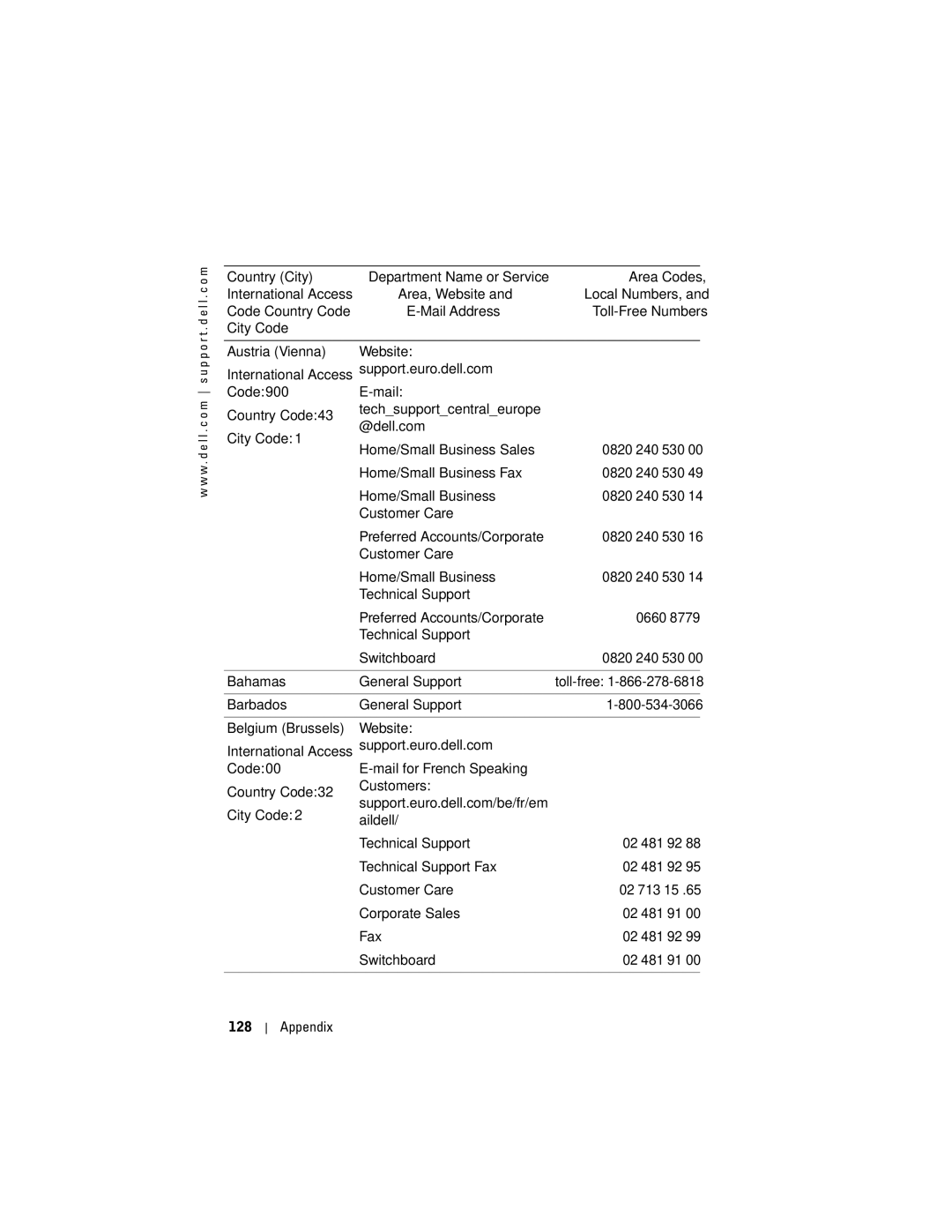 Dell HD04U, X50, HC03UL owner manual Website International Access 