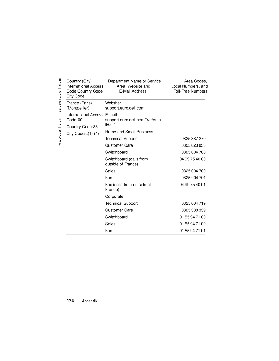 Dell HD04U, X50, HC03UL owner manual France Paris 