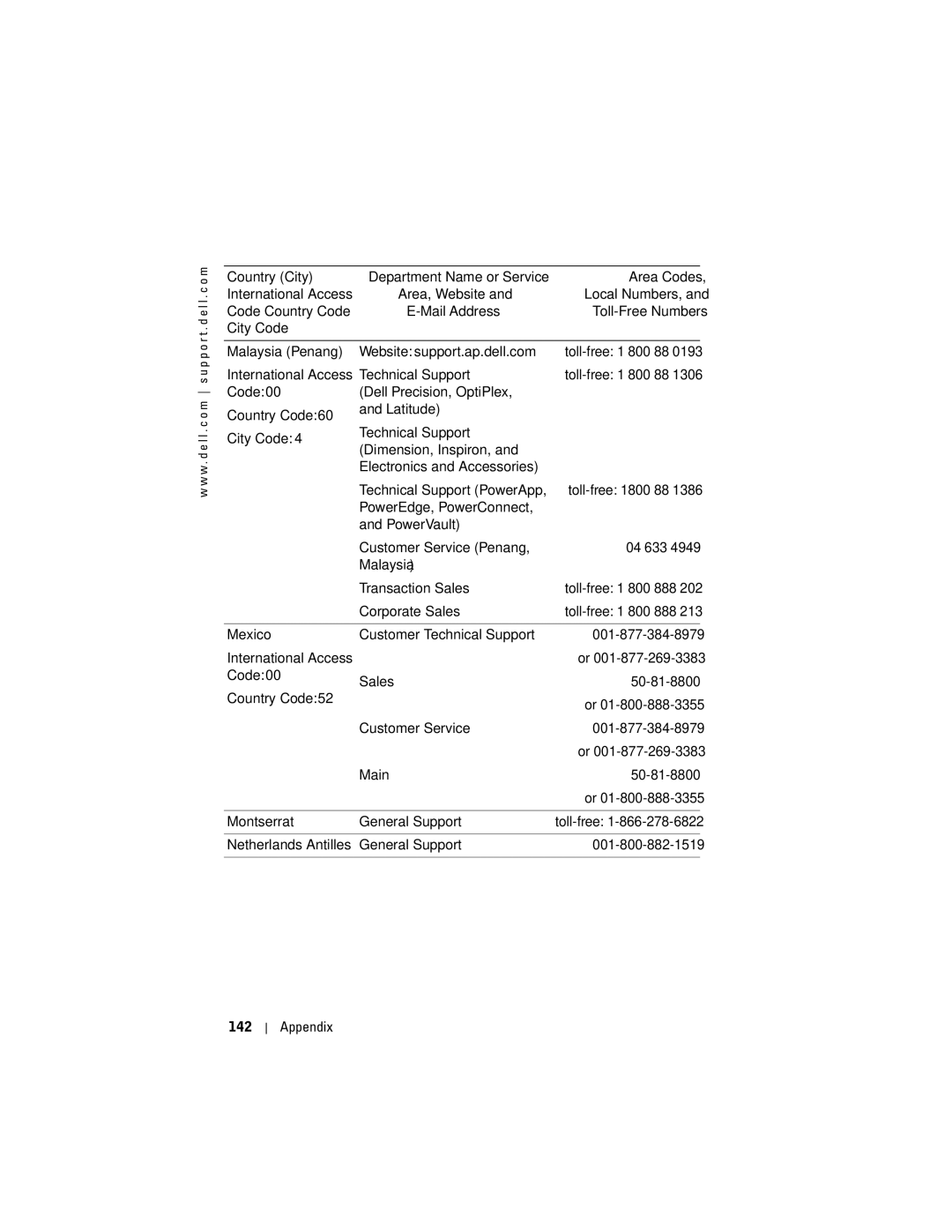 Dell HC03UL, X50, HD04U owner manual International Access Technical Support, General Support 001-800-882-1519 142 Appendix 