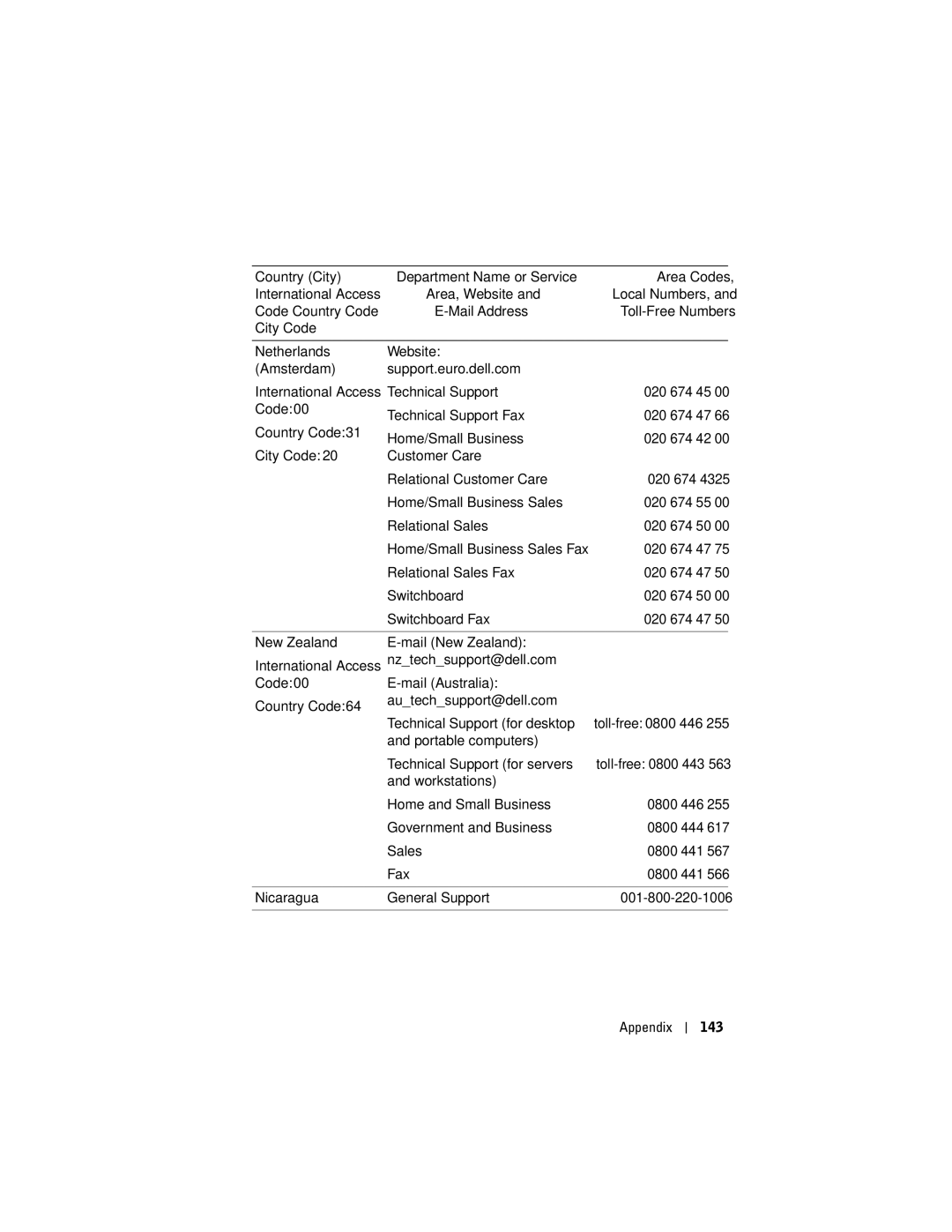 Dell HD04U, X50, HC03UL Portable computers Technical Support for servers, General Support 001-800-220-1006 Appendix 143 