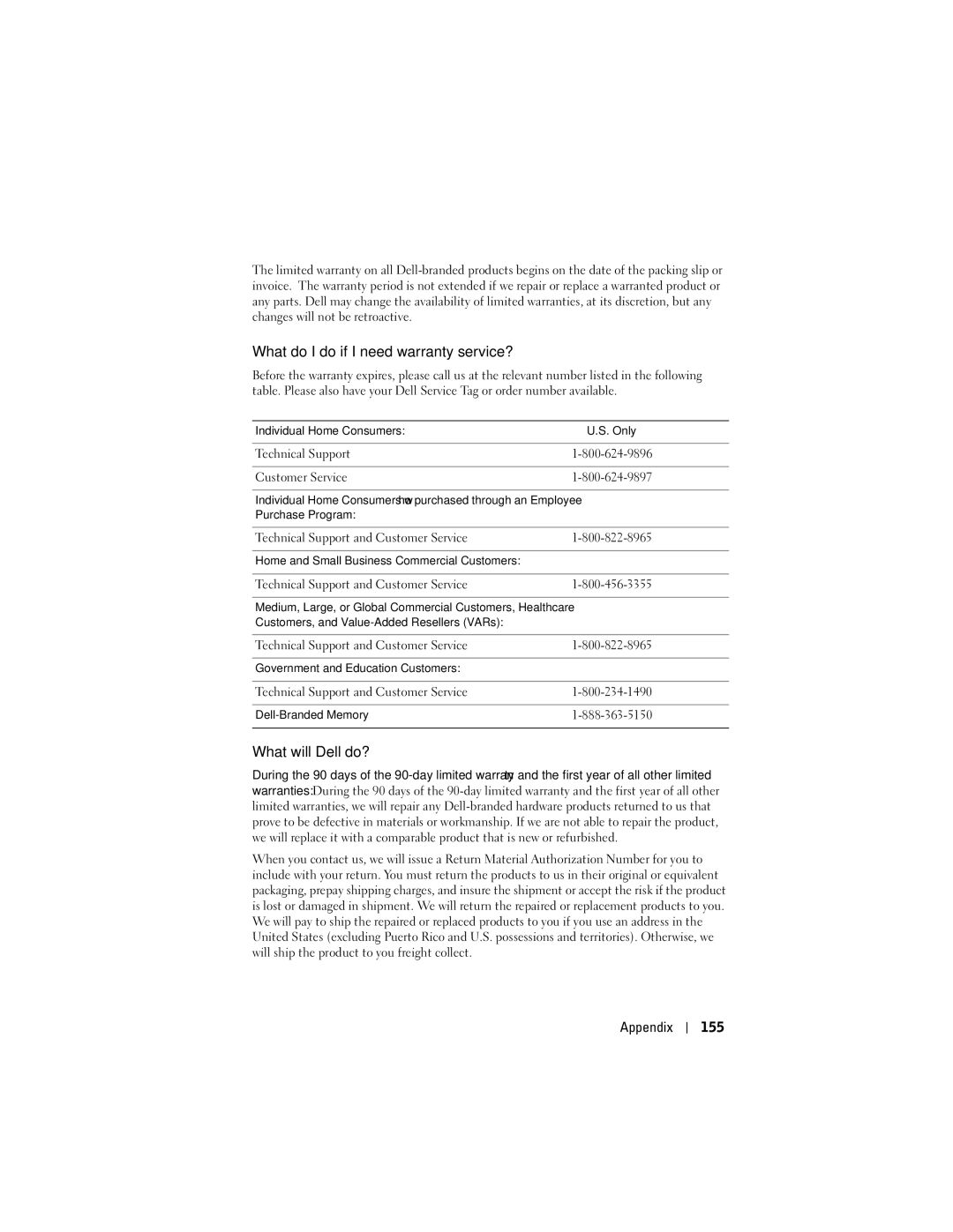 Dell HD04U, X50, HC03UL owner manual What do I do if I need warranty service?, What will Dell do?, Appendix 155 