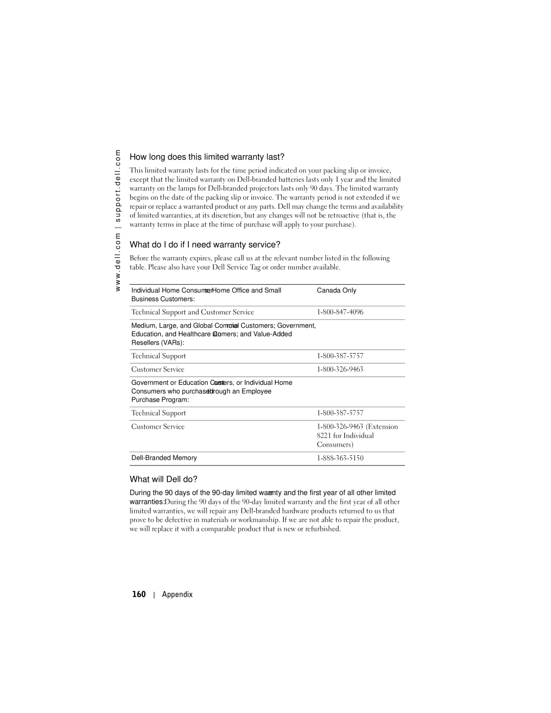 Dell HC03UL, X50, HD04U owner manual How long does this limited warranty last?, Appendix 