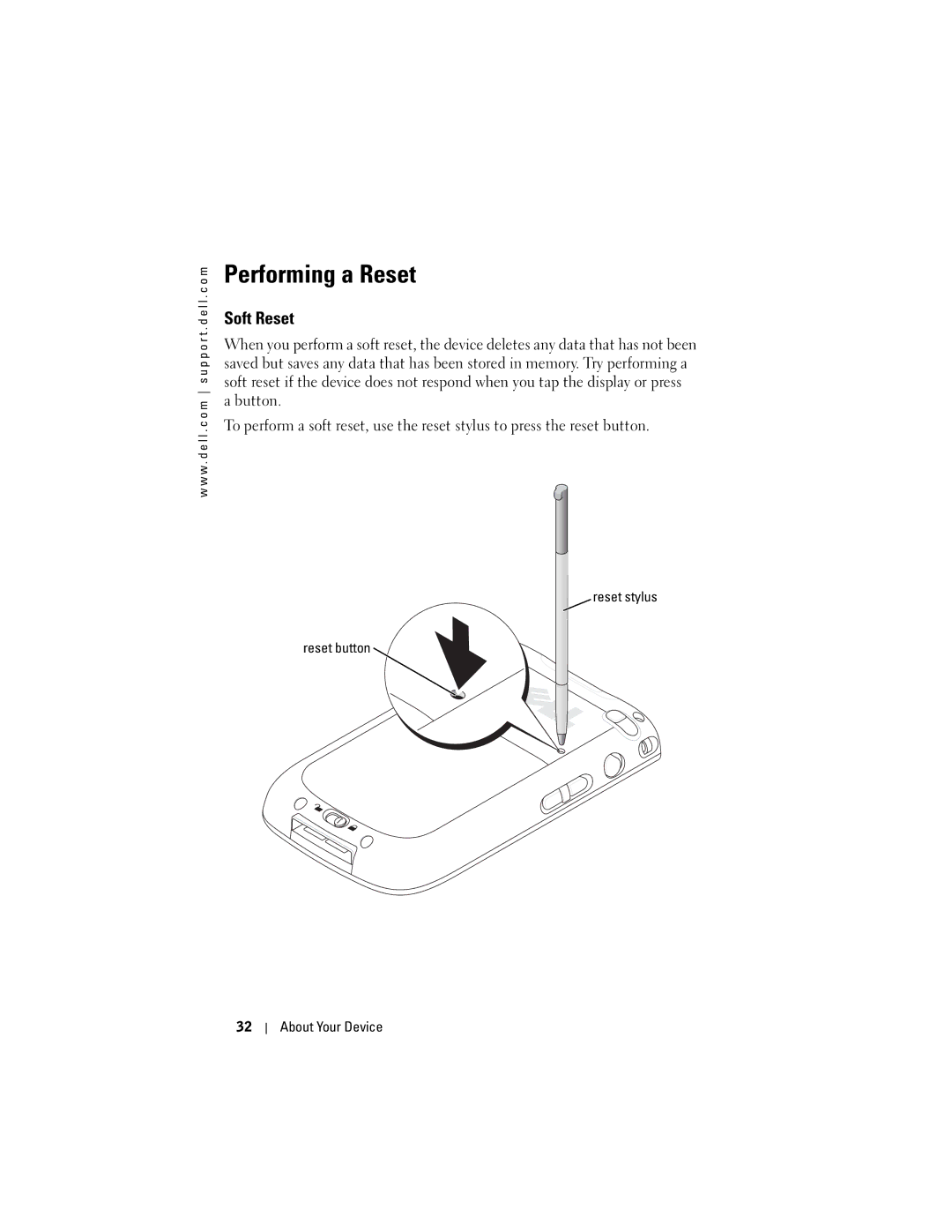 Dell HD04U, X50, HC03UL owner manual Performing a Reset, Soft Reset, Reset stylus Reset button About Your Device 