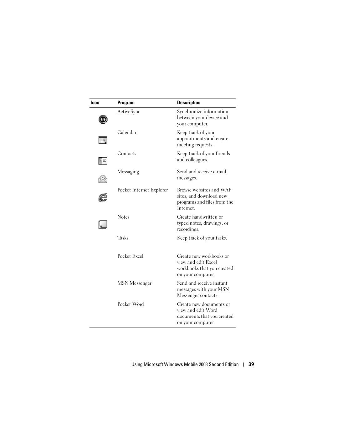 Dell X50 Sites, and download new, Internet, Create handwritten or, Typed notes, drawings, or, Recordings, On your computer 