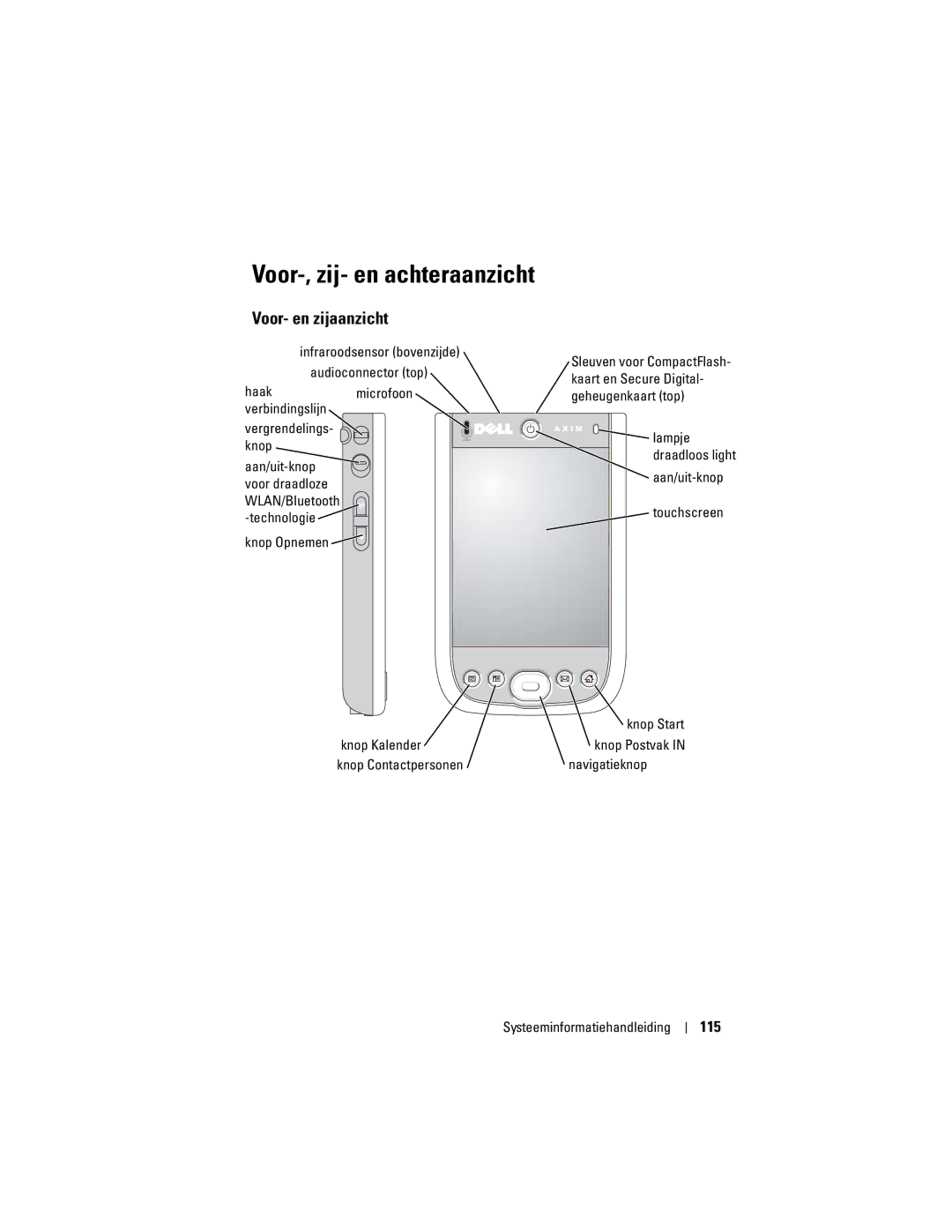 Dell X50 manual Voor-, zij- en achteraanzicht, Voor- en zijaanzicht, 115 