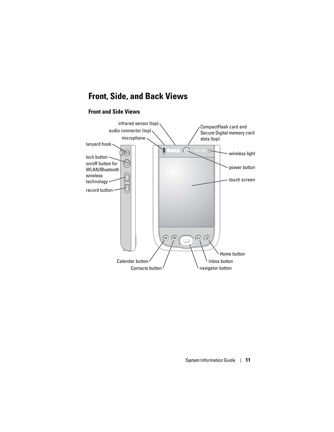 Dell X50 manual Front, Side, and Back Views, Front and Side Views, Microphone Lanyard hook 