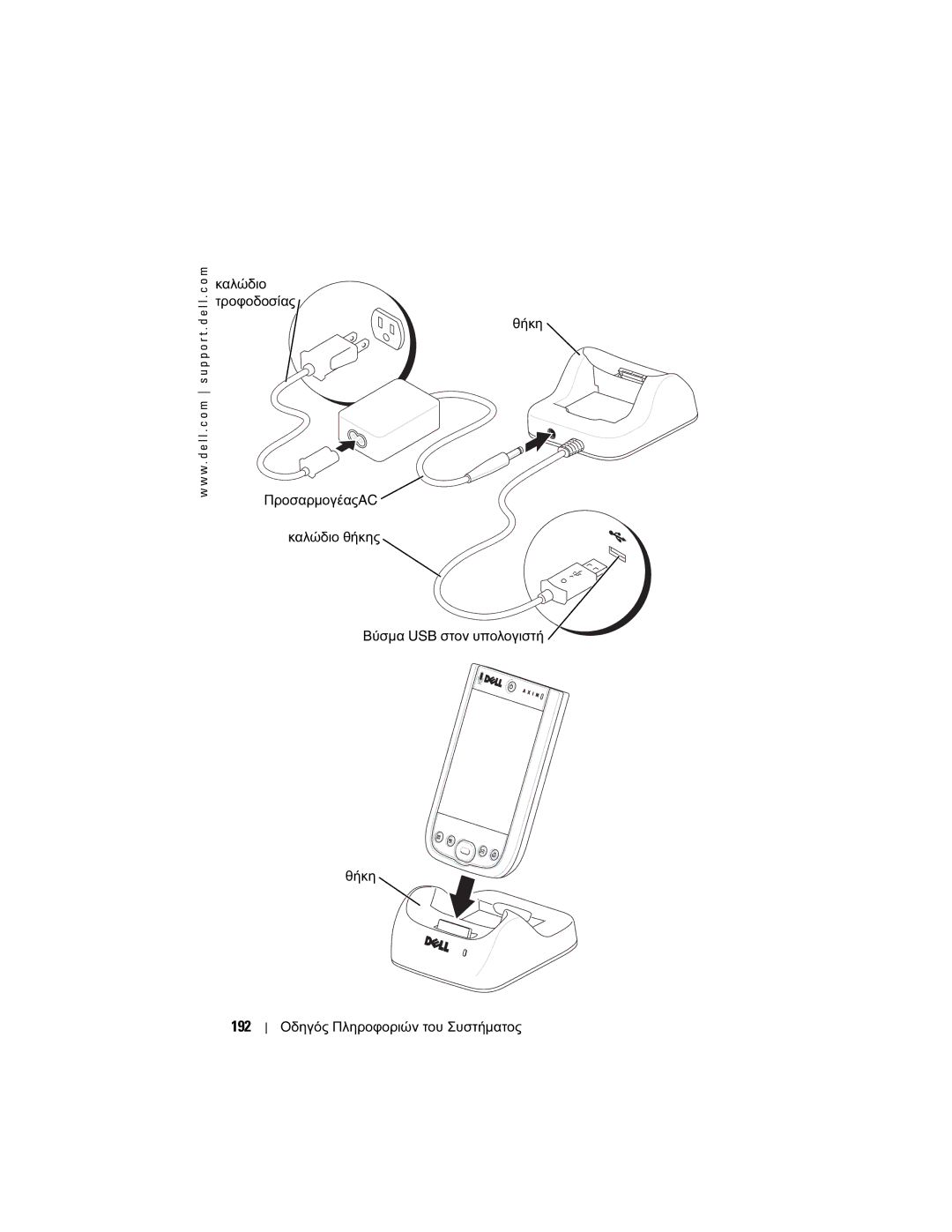 Dell X50 manual 192 