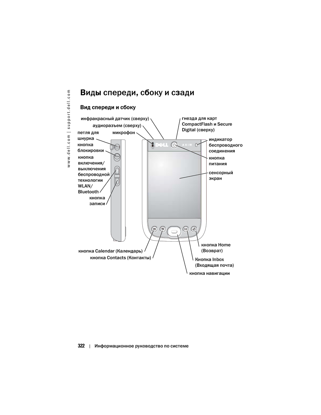 Dell X50 Виды спереди, сбоку и сзади, Вид спереди и сбоку, 322, Инфракрасный датчик сверху Аудиоразъем сверху Петля для 