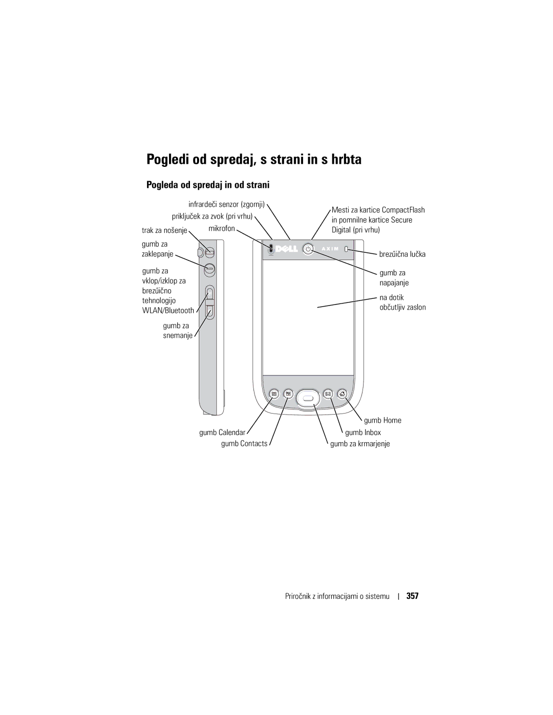 Dell X50 manual Pogledi od spredaj, s strani in s hrbta, Pogleda od spredaj in od strani, 357, Brezűična lučka 