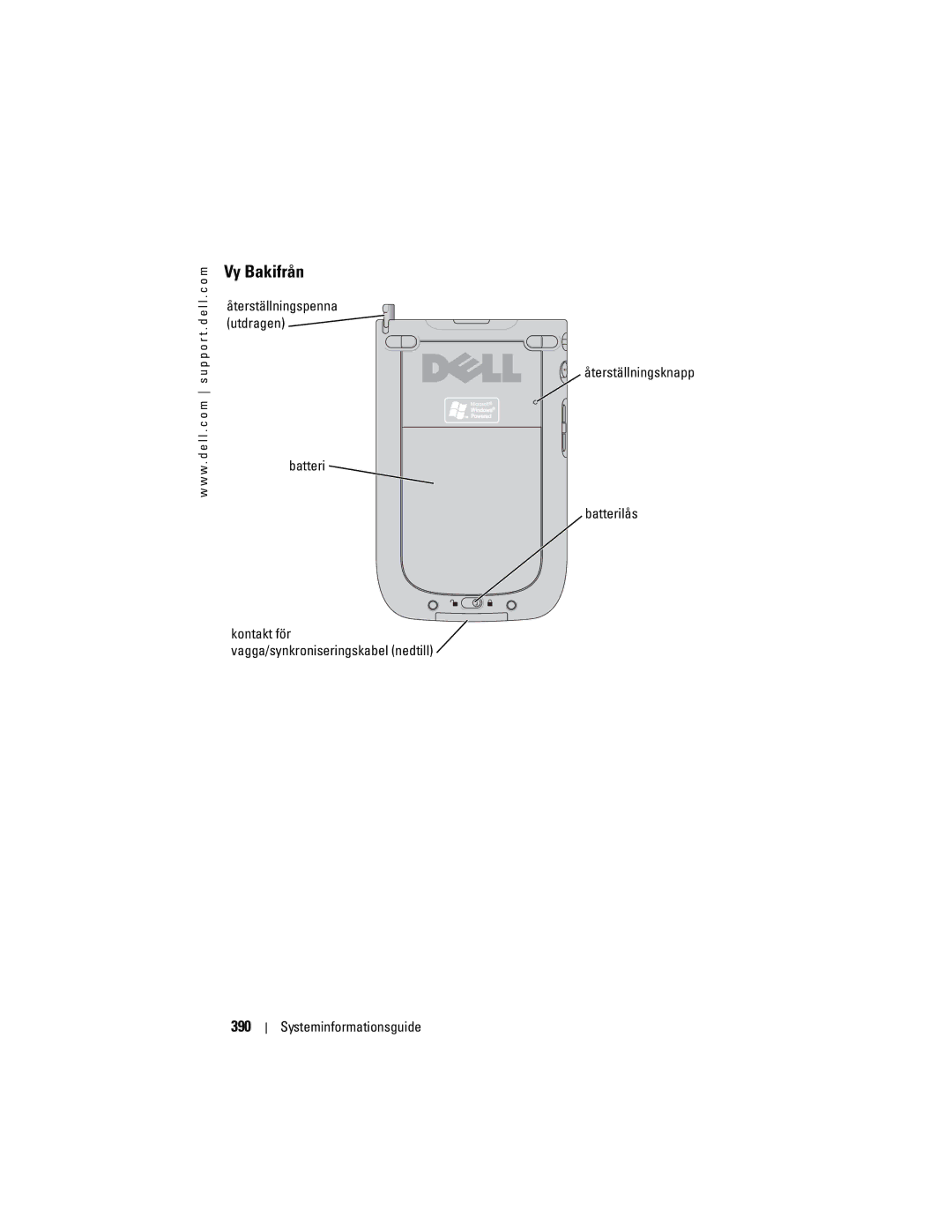 Dell X50 manual Vy Bakifrån, 390, Återställningsknapp Batteri Batterilås 