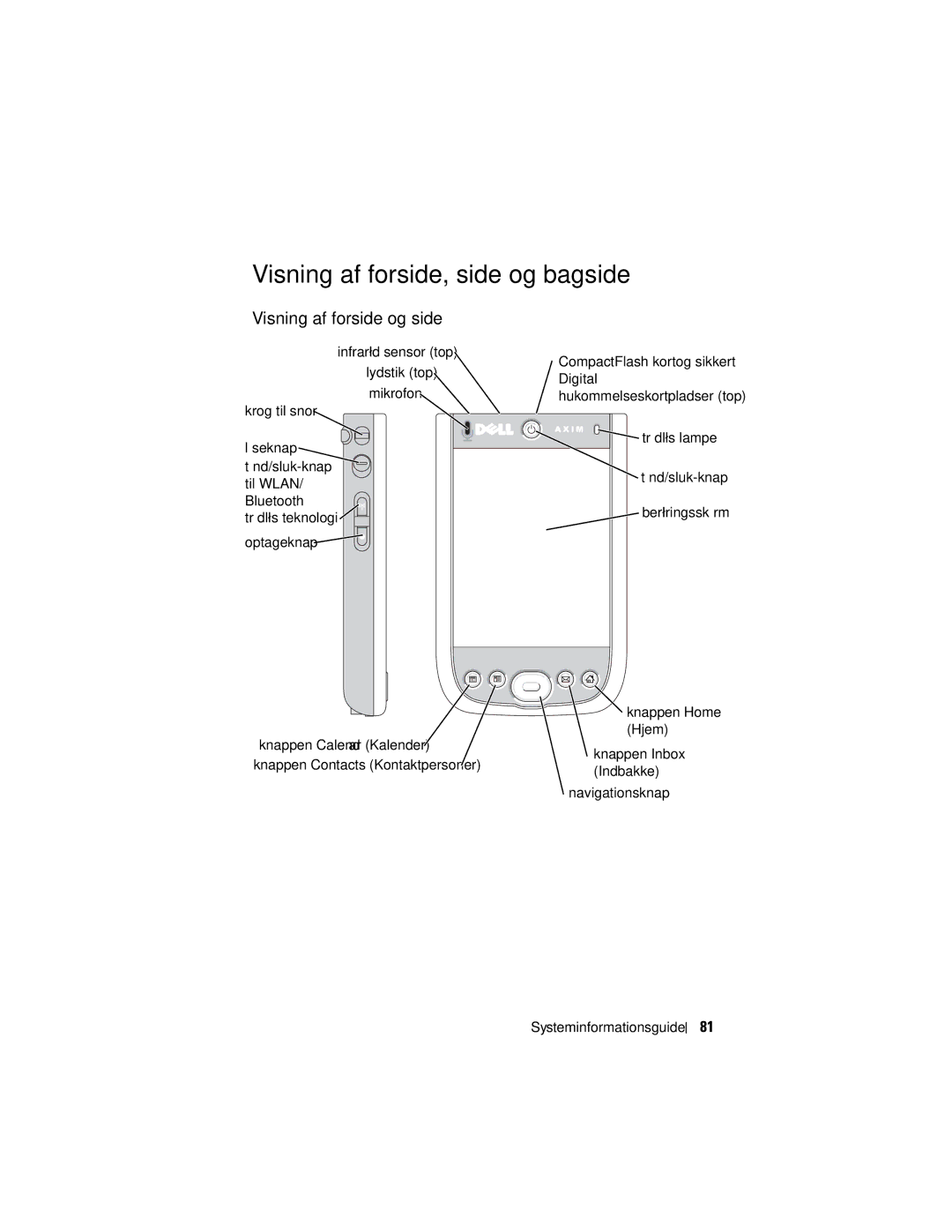 Dell X50 manual Visning af forside, side og bagside, Visning af forside og side 