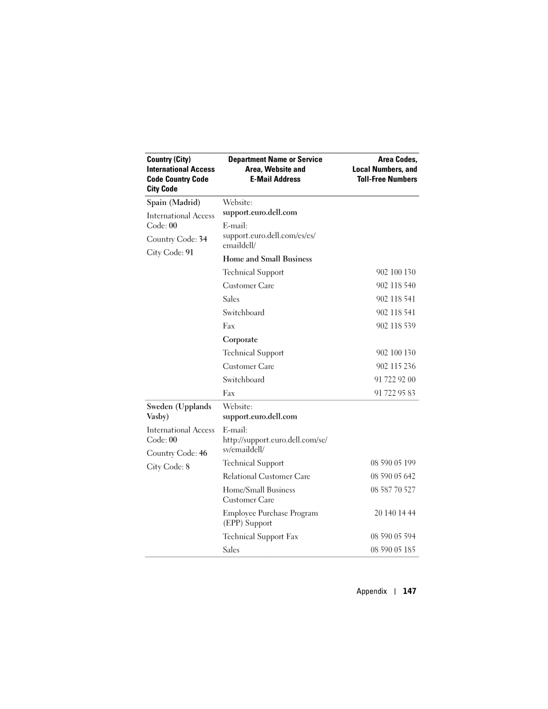 Dell X50 owner manual Spain Madrid 