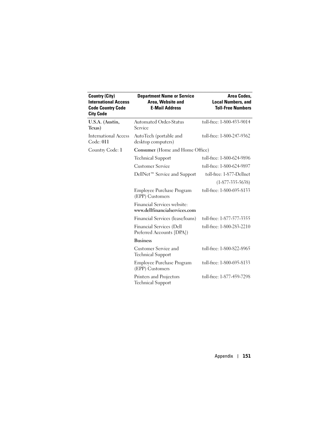 Dell X50 owner manual Automated Order-Status, Service International Access AutoTech portable, DellNet Service and Support 