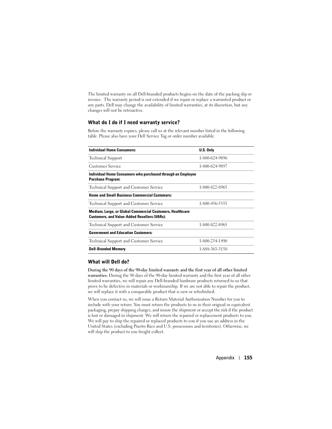 Dell X50 owner manual What do I do if I need warranty service?, What will Dell do?, Appendix 155 