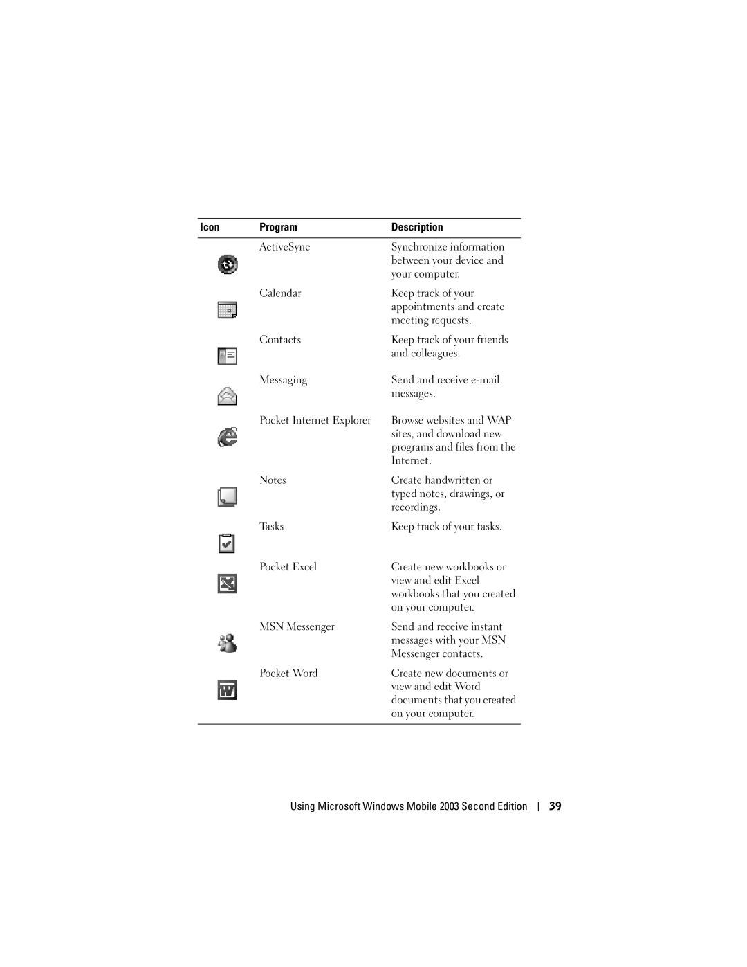 Dell X50 Sites, and download new, Internet, Create handwritten or, Typed notes, drawings, or, Recordings, On your computer 