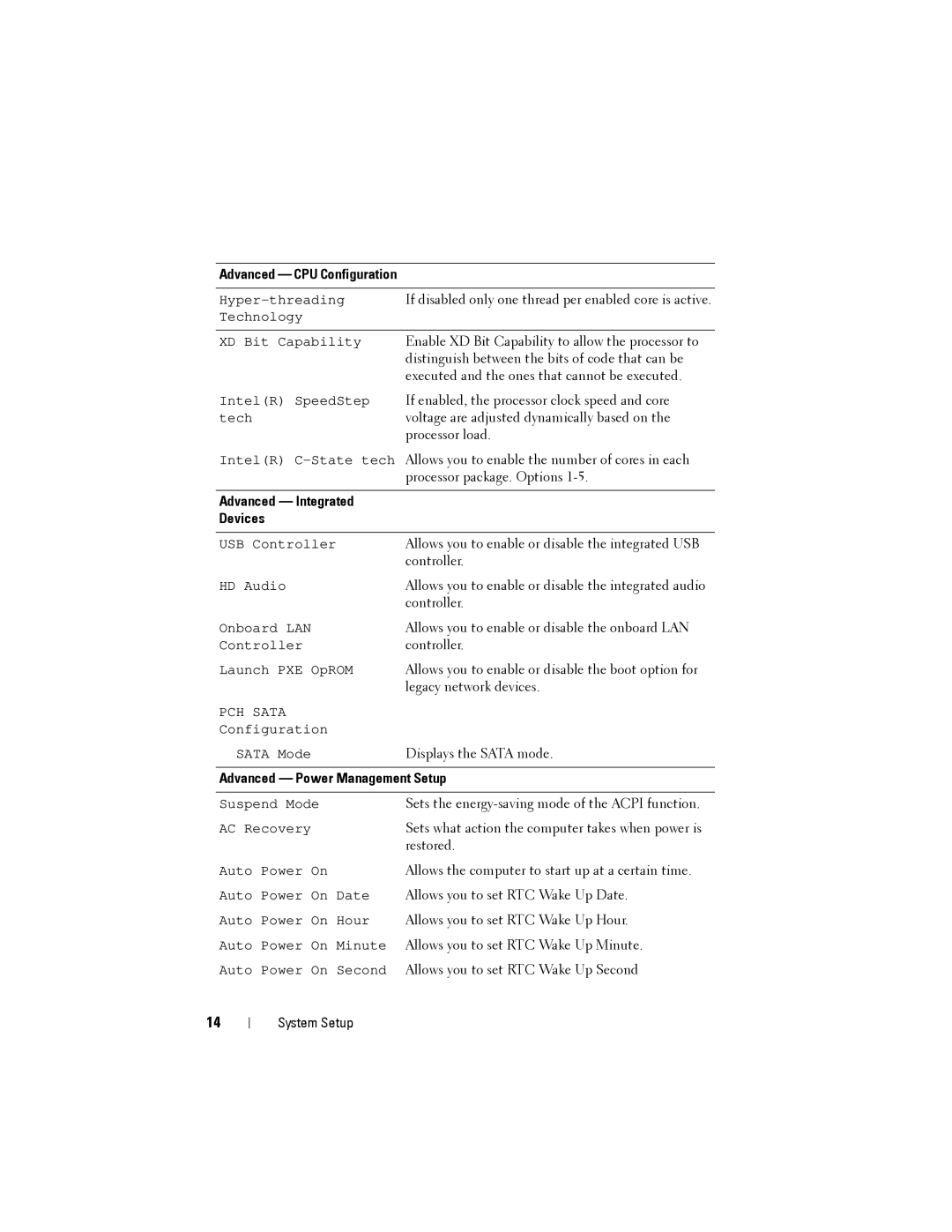 Dell X51, D05S owner manual Advanced CPU Configuration, Advanced Integrated Devices, Advanced Power Management Setup 