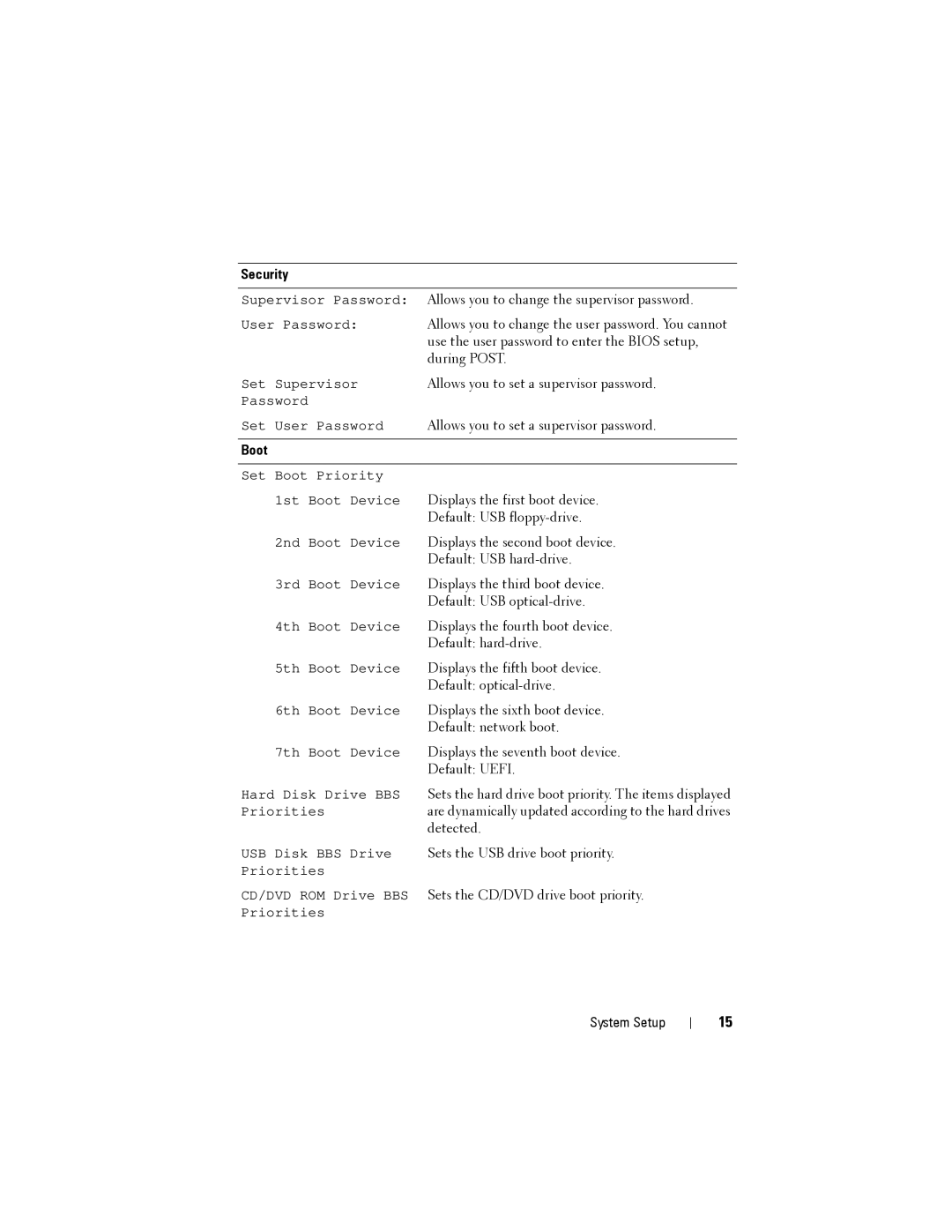 Dell D05S, X51 owner manual Security, Boot 