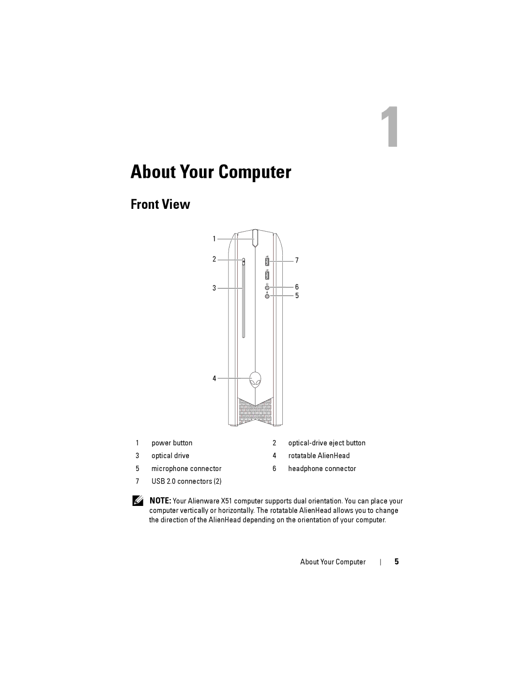 Dell D05S, X51 owner manual About Your Computer, Front View 