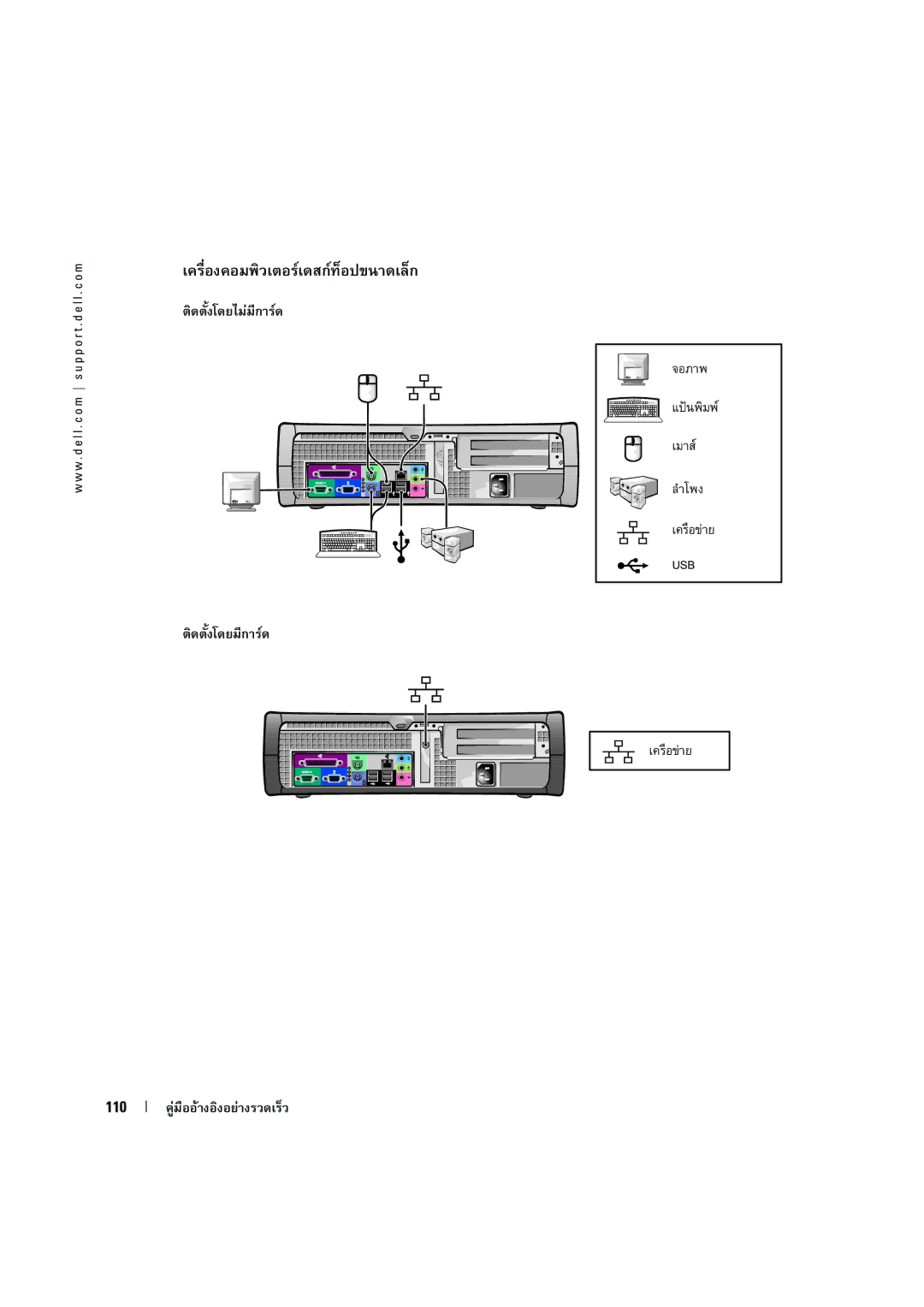 Dell X6740 manual #$#, 110 