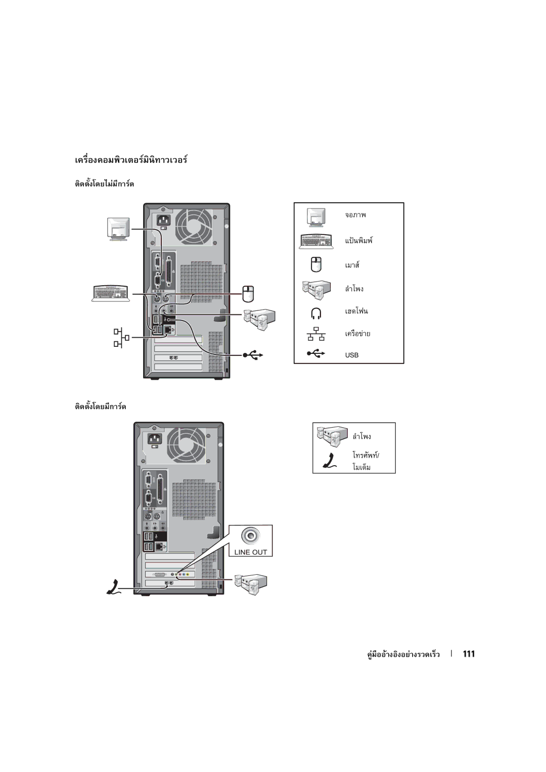 Dell X6740 manual 111 