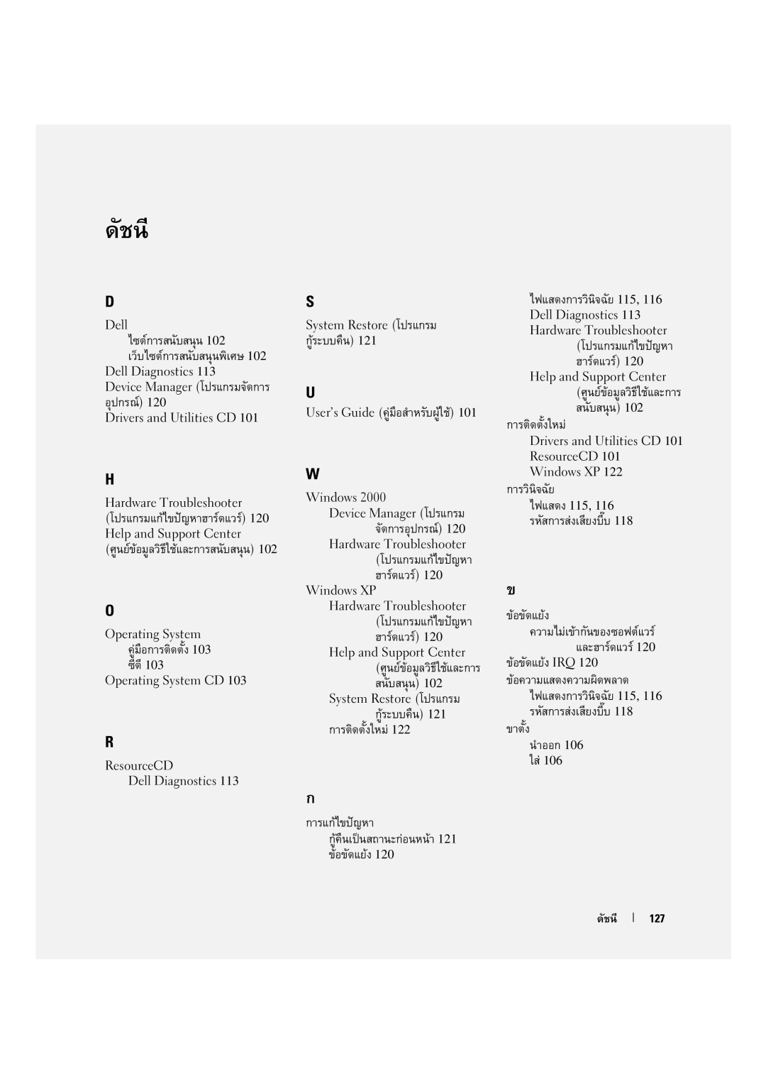 Dell X6740 manual # 115, User’s Guide *+,/ 0, #$%&$ 