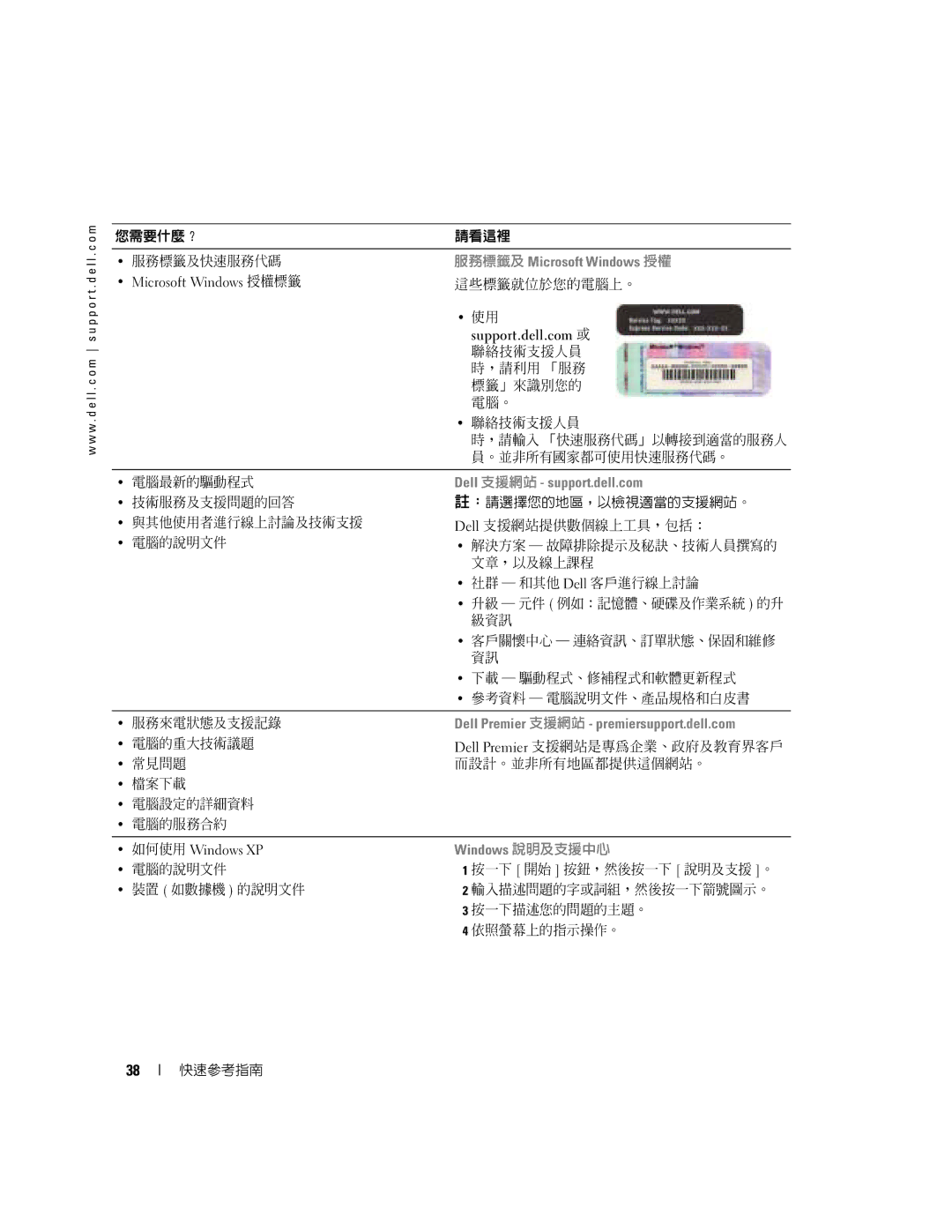 Dell X6740 manual 您需要什麼？ 服務標籤及快速服務代碼 