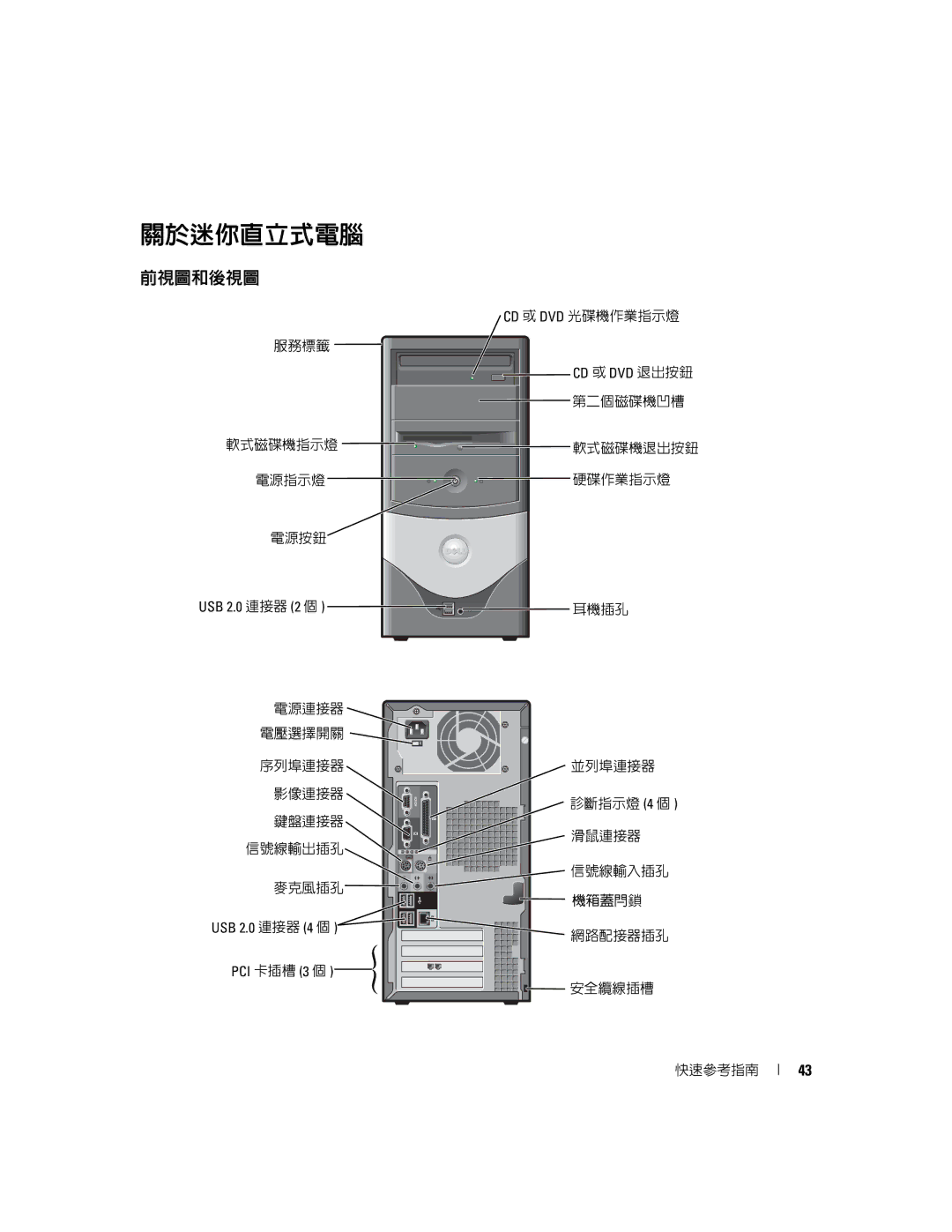 Dell X6740 manual 前視圖和後視圖 