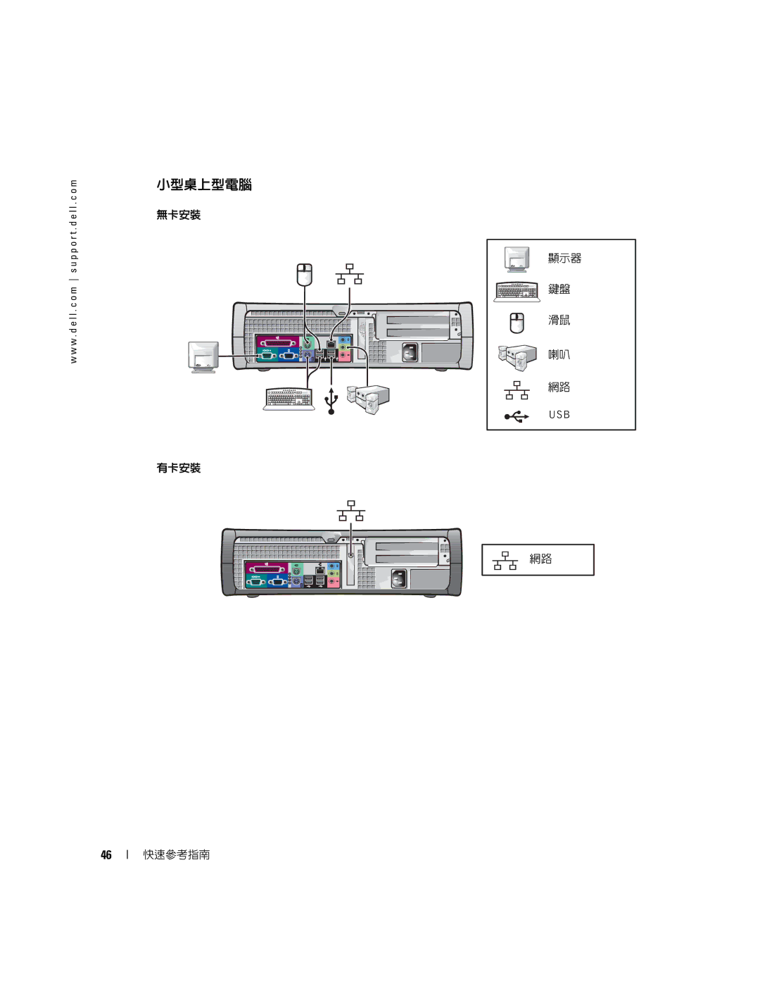 Dell X6740 manual 小型桌上型電腦 