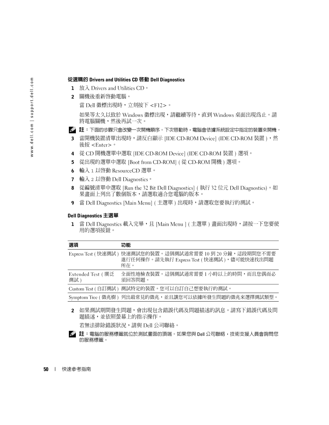 Dell X6740 manual 從選購的 Drivers and Utilities CD 啟動 Dell Diagnostics, Dell Diagnostics 主選單 