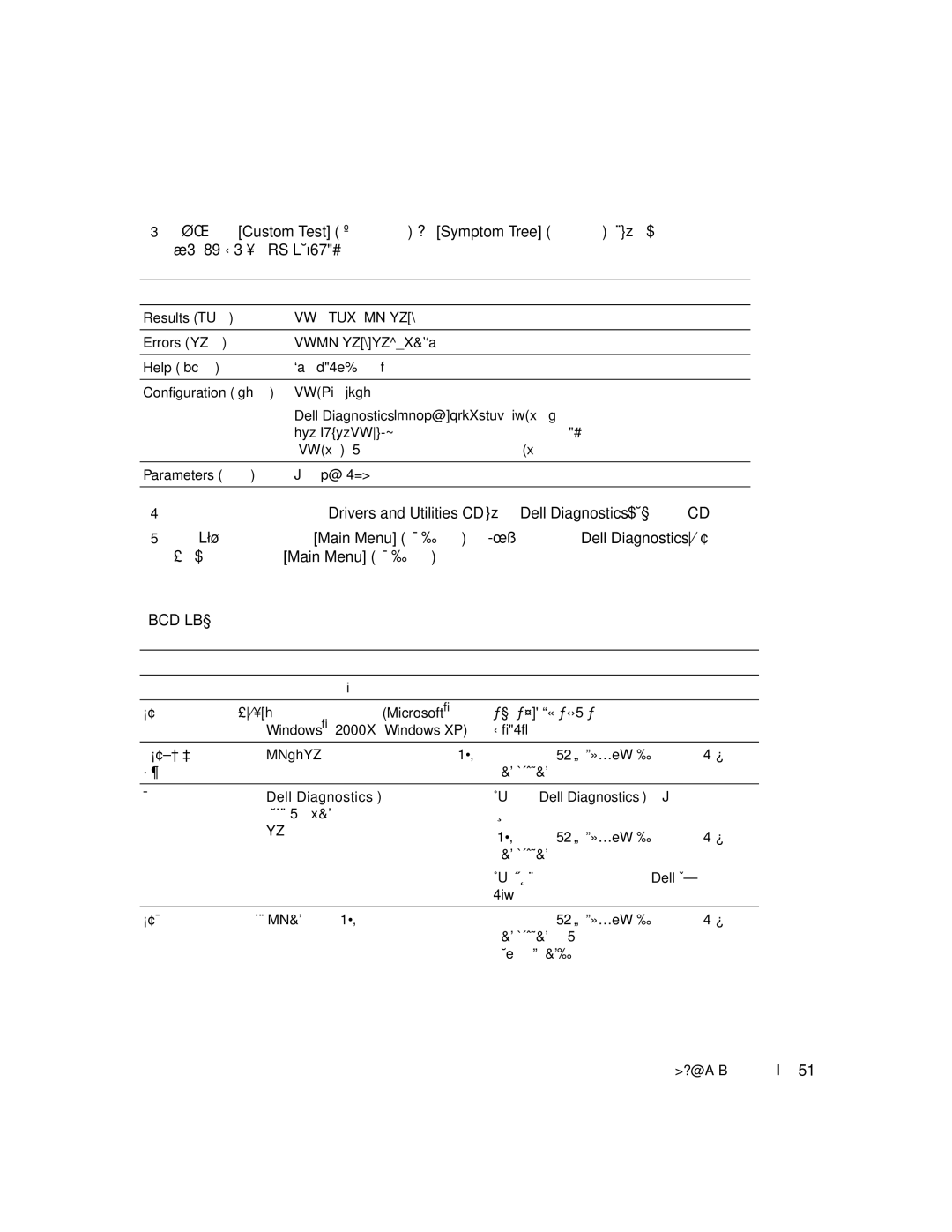 Dell X6740 manual 系統指示燈, 電源指示燈可以指出電腦的問題。 